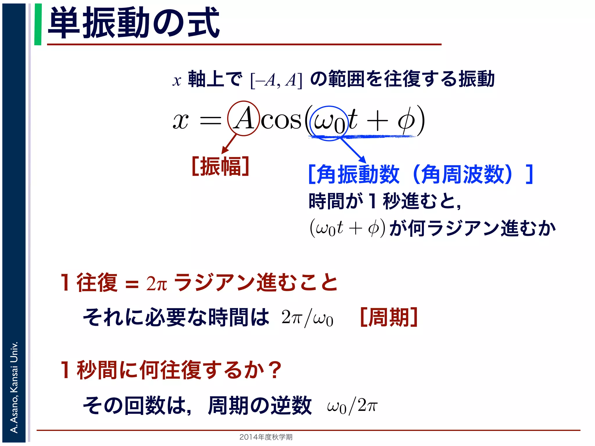 数です単か振ら動，定C1, の数と式 
C2 して 
はどちこのら方程も式実は斉数次で形のな２階け線れ形微ば分C2 
程式はλ2 + ω2 
は斉次形の２階線形微分方程式で，第７回で説明した方法で解くことがでω2 
0 = 0，で2φ ，特= 性方−程tan−式は２つ1(のC2/虚数解C1) λ = とiω0 しをて 
も= ち0でまx ，す= 特。C1 性よcos(方っ程てω0t) 式，は0 一と表x さ軸れ上まで ±す[–。A, 位A] 定置数の" 
x と範はし囲実て 
を数往で復すすかるら振，動 
C1, C2 はどちを合成すると，A = 
C2 
x = C1 cos(ω0t) + C2 sin(ω0t) 。位置x は実数ですから，C1, C2 はどちらも実数でなければなりません。，1 + C2 
2，φ = −tan−1(C2/C1) x = Acos(ω0t と表されます。 
つまり，質点はx 軸上で[−A,A] の範囲を往復するいいます。時間t を秒の単位で測るとき，ω0 はコサイ進むかを表し，角振動数とよばれます。また，１往復な時間ですから2π/ω0 で，これを周期といいます。さわちω0/2π で，これを振動数といいます。A は振幅と1x = Acos(ω0t + φ) [−x と表されます。位置x は実数ですからを合成すると，A = 
［振幅］ ［角振動数（角周波数）］ 
1 + C2 
2，φ = と表されます。 
つまり，質点はx 軸上で[−A,A] のいいます。時間t を秒の単位で測ると進むかを表し，角振動数とよばれますな時間ですから2π/ω0 で，これを周期わちω0/2π で，これを振動数といいま1 + C2 
2，φ = −tan−1(C2/C1) として 
" 
C2 
時間が１秒進むと， 
A = 
" 
C2 
が何ラジアン進むか 
A,A] の範囲を往x 復= Acos(するω0t 振+ 動φ) をすることにな。 
で測る１往と復 き= ，2π ω0 ラジはアンコ進サむこイと 
ンの引数になってい点はばれx 軸上間まそですれ[−。にA,ま必A] 要の範たな，１時囲間をは 
往復する振動をすることになります。この往復に必要な時間は，角度これを周期といいます。さらに，１秒間に往復数［周期］ 
質量はあるが大きさはないという，力学上の概念としての理t を秒の単位で測るとき，ω0 はコサインの引数になっている角度が１秒，角振動数とよばれます。また，１往復に必要な時間は，角度が2π ラジアら2014年度秋学期　A. Asano, Kansai Univ. 
１秒間に何往復するか？ 
その回数は，周期の逆数 
2π/ω0 で，これを周期といいます。さらに，１秒間に往復する回数は，，これを振動数といいます。A は振幅いいます。 
といいます。A は振幅といいます。 
 