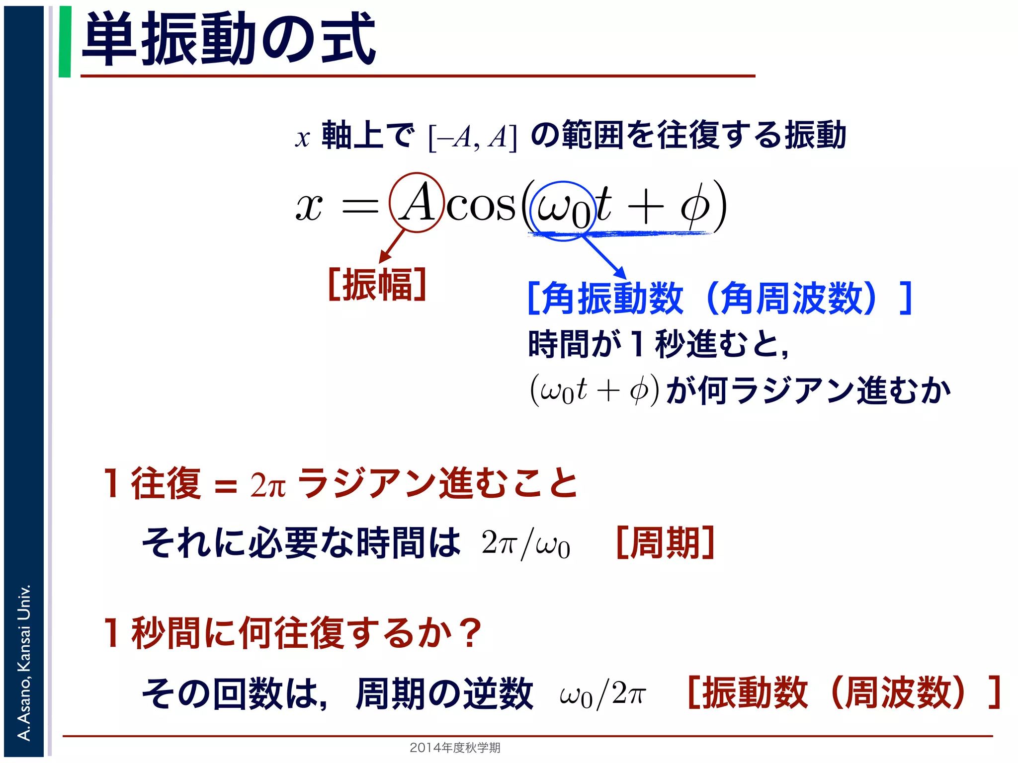 数です単か振ら動，定C1, の数と式 
C2 して 
はどちこのら方程も式実は斉数次で形のな２階け線れ形微ば分C2 
程式はλ2 + ω2 
は斉次形の２階線形微分方程式で，第７回で説明した方法で解くことがでω2 
0 = 0，で2φ ，特= 性方−程tan−式は２つ1(のC2/虚数解C1) λ = とiω0 しをて 
も= ち0でまx ，す= 特。C1 性よcos(方っ程てω0t) 式，は0 一と表x さ軸れ上まで ±す[–。A, 位A] 定置数の" 
x と範はし囲実て 
を数往で復すすかるら振，動 
C1, C2 はどちを合成すると，A = 
C2 
x = C1 cos(ω0t) + C2 sin(ω0t) 。位置x は実数ですから，C1, C2 はどちらも実数でなければなりません。，1 + C2 
2，φ = −tan−1(C2/C1) x = Acos(ω0t と表されます。 
つまり，質点はx 軸上で[−A,A] の範囲を往復するいいます。時間t を秒の単位で測るとき，ω0 はコサイ進むかを表し，角振動数とよばれます。また，１往復な時間ですから2π/ω0 で，これを周期といいます。さわちω0/2π で，これを振動数といいます。A は振幅と1x = Acos(ω0t + φ) [−x と表されます。位置x は実数ですからを合成すると，A = 
［振幅］ ［角振動数（角周波数）］ 
1 + C2 
2，φ = と表されます。 
つまり，質点はx 軸上で[−A,A] のいいます。時間t を秒の単位で測ると進むかを表し，角振動数とよばれますな時間ですから2π/ω0 で，これを周期わちω0/2π で，これを振動数といいま1 + C2 
2，φ = −tan−1(C2/C1) として 
" 
C2 
時間が１秒進むと， 
A = 
" 
C2 
が何ラジアン進むか 
A,A] の範囲を往x 復= Acos(するω0t 振+ 動φ) をすることにな。 
で測る１往と復 き= ，2π ω0 ラジはアンコ進サむこイと 
ンの引数になってい点はばれx 軸上間まそですれ[−。にA,ま必A] 要の範たな，１時囲間をは 
往復する振動をすることになります。この往復に必要な時間は，角度これを周期といいます。さらに，１秒間に往復数［周期］ 
質量はあるが大きさはないという，力学上の概念としての理t を秒の単位で測るとき，ω0 はコサインの引数になっている角度が１秒，角振動数とよばれます。また，１往復に必要な時間は，角度が2π ラジアら2014年度秋学期　A. Asano, Kansai Univ. 
１秒間に何往復するか？ 
その回数は，周期の逆数 
2π/ω0 で，これを周期といいます。さらに，１秒間に往復する回数は，，これを振動数といいます。A は振幅いいます［。 
振動数（周波数）］ 
といいます。A は振幅といいます。 
 