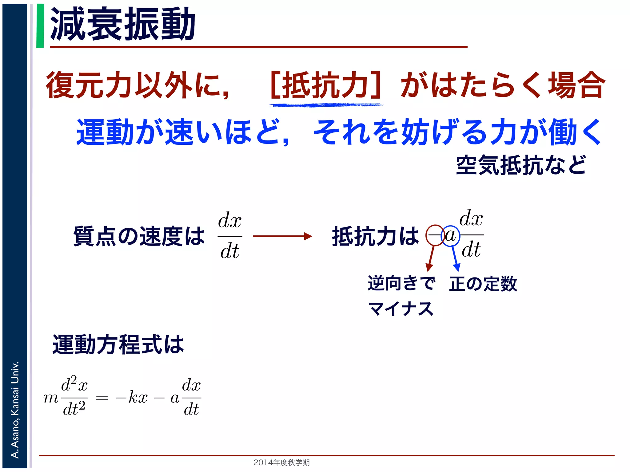 減衰振動 
減衰振動 
前節では，質点は復元力以外の力を受けないと考えましたいほど，それをより妨げようとするが働く場合を考えますがこれにあたります。 
質点の速度はdx 
復元力以外に，［抵抗力］がはたらく場合 
運動が速いほど，それを妨げる力が働く 
力以外の力を受けないと考えましたが，それ以外に，質点の運動がようとする力が働く場合を考えます。この力は抵抗力とよばれ，空されますから，抵抗力はa を正の定数として−a 
力を受けないと考えましたが，それ以外に，質点の運動が速ければ速 
る力が働く場合を考えます。この力は抵抗力とよばれ，空気抵抗など 
で表されますから，抵抗力はa を正の定動方程式は 
ら，抵抗力はa を正の定数として−a 
dx 
dt 
で表されます。よって，運 
運動方程式は 
2014年度秋学期　A. Asano, Kansai Univ. 
空気抵抗など 
質点の速度は 
dt 
逆向きで 正の定数 
マイナス 
m 
d2x 
dt2 = −kx − a 
となります。ここで，μ = 
a 
2m 
とおきます。μ は抵抗係数とると， 
d2x 
dx 
抵抗力は 
dx 
dt 
で表されます。m 
d2x 
dt2 = −kx − a 
dx 
dt 
a 
2m 
とおきます。μ は抵抗係数とよばれる定数です。さらに前節d2x 
dx 
m 
d2x 
dt2 = −kx − a 
dx 
dt 
(6) 
きます。μ は抵抗係数とよばれる定数です。さらに前節のω0 も用い 
 