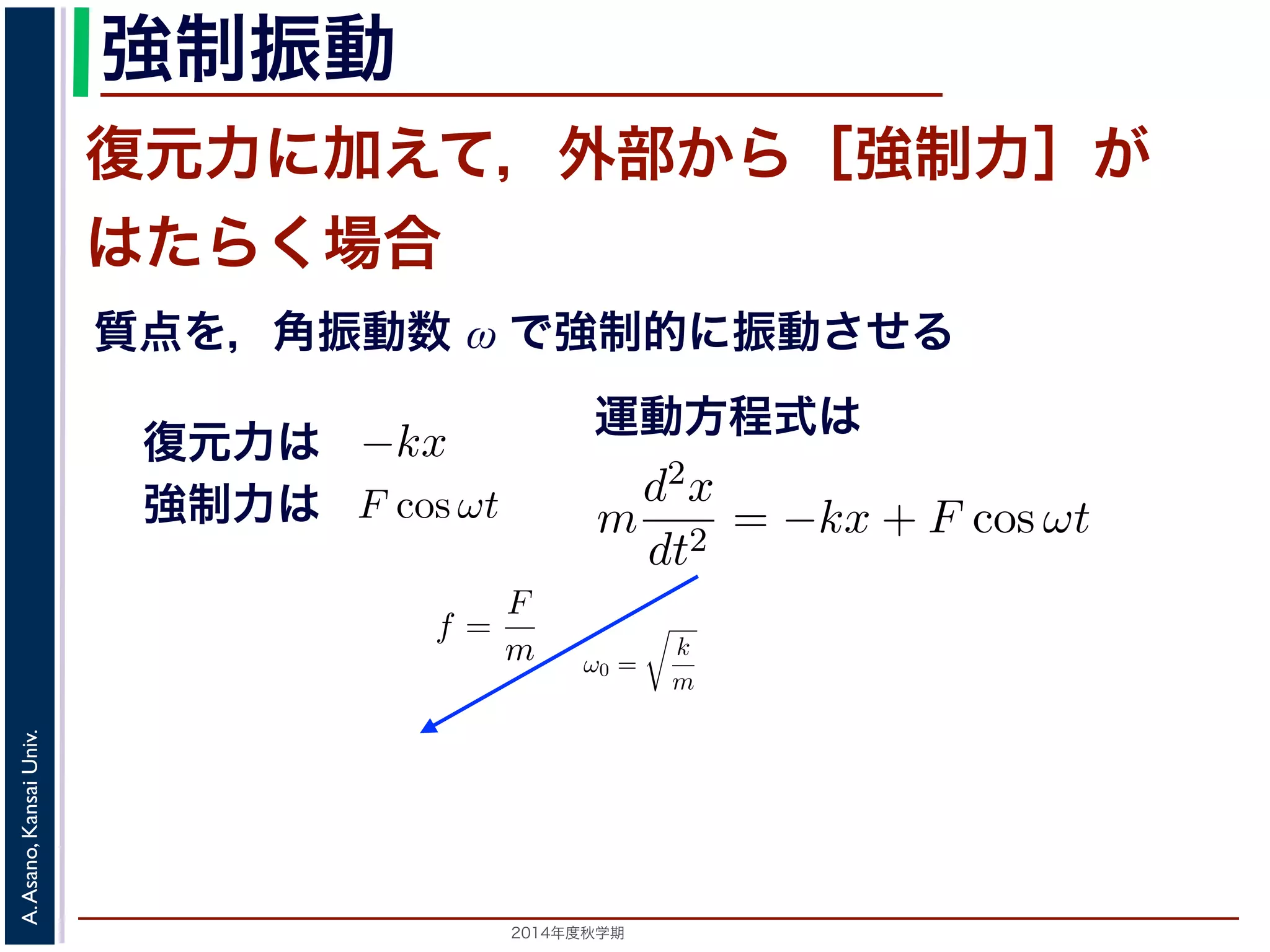 この運動は，前節の単振動と比べると，振幅が一定値ではなくAe−とれて小さくなっていきます。この運動を減衰振動といいます。 
強制振動 
復元力に加えて，外部から［強制力］が 
はたらく場合 
質点を，角振動数 ω で強制的に振動させる 
振動は，「ある方向に進めば進むほど，逆向きに進もうとする力が働く」から両方に交互に進む動作を繰り返す現象です。ニュートンの運動方程式点の位置をx，質量をm，時刻をt，働く力をF とすると，加速度が位置のF = m 
共鳴 
る質点に，さらに外部から力が働いておきる振動を強制振動とい。 
は，強制力がF cos ωt である場合を考えます。これは，質点を強相当します。復元力と強制力を合わせると−kx + F cos ωt なのでm 
とら力が働いておきる振動を強制振動といい，外部からの力を強制ある場合を考えます。これは，質点を強制的に角振動数ω で振動制力を合わせると−kx + F cos ωt なので，運動方程式は 
d2x 
= −kx + F cos ωt dt2 期）　第１１回(2014. 12. 11) http://racco.mikeneko.jp/　2/3 ペ制振動と共鳴 
振動する質点に，さらに外部から力が働いておきる振動を強制振動といいいます。 
ここでは，強制力がF cos ωt である場合を考えます。これは，質点を強制ことに相当します。復元力と強制力を合わせると−kx + F cos ωt なので，m 
d2x 
dt2 = −kx + F cos ωt 応用数学（解析）（2014 年度秋学期）　第１１回(2014. 12. 11) http://運復元力は 
d2x 
= −kx dt2 となり，d2x 
ω0 = 
= −kx + F cos ωt dt2 野　晃／応用数学（解析）（2014 年度秋学期）　第１１回(2014. 12. 11) http://2014年度秋学期　A. Asano, Kansai Univ. 
d2x 
dt2 
という微分方程式で表されます。そこで，この方程式で力F がどう表され動を分析することができます。 
単振動 
質点が釣り合い位置から変位したとき，釣り合い位置に戻ろうとする力を位置を原点とするとき，釣り合い位置からの距離に比例する復元力が働くとと表すことができます（k は正の定数）。釣り合い位置からの方向と逆向きついています。 
このとき，運動方程式は 
m 
! 
k 
m 
とすると 
d2x 
dt2 + ω2 
0x = 0 となります。 
この方程式は斉次形の２階線形微分方程式で，第７回で説明した方法で程式はλ2 + ω2 
0 = 0で，特性方程式は２つの虚数解λ = ±iω0 をもちます定数として 
強制力は 
m 
動方程式は 
となります。f = 
F 
m 
とおき，さらに前々節のω0 を用いると，この方程d2x 
dt2 + ω2 
0x = f cos ωt と表されます。この方程式は非斉次形２階線形微分方程式です。対応す式と同じで，その一般解はx = Acos(ω0t + φ) です。 
一方，非斉次形の方程式の特殊解を求めるため，x = C cos ωt とおい 