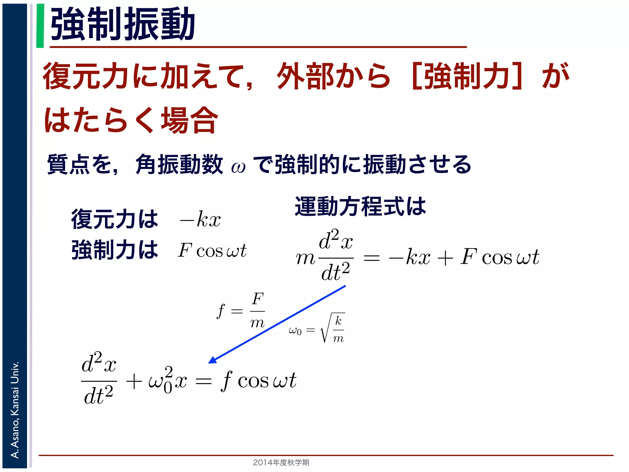 この運動は，前節の単振動と比べると，振幅が一定値ではなくAe−とれて小さくなっていきます。この運動を減衰振動といいます。 
強制振動 
復元力に加えて，外部から［強制力］が 
はたらく場合 
質点を，角振動数 ω で強制的に振動させる 
振動は，「ある方向に進めば進むほど，逆向きに進もうとする力が働く」から両方に交互に進む動作を繰り返す現象です。ニュートンの運動方程式点の位置をx，質量をm，時刻をt，働く力をF とすると，加速度が位置のF = m 
共鳴 
る質点に，さらに外部から力が働いておきる振動を強制振動とい。 
は，強制力がF cos ωt である場合を考えます。これは，質点を強相当します。復元力と強制力を合わせると−kx + F cos ωt なのでm 
とら力が働いておきる振動を強制振動といい，外部からの力を強制ある場合を考えます。これは，質点を強制的に角振動数ω で振動制力を合わせると−kx + F cos ωt なので，運動方程式は 
d2x 
= −kx + F cos ωt dt2 期）　第１１回(2014. 12. 11) http://racco.mikeneko.jp/　2/3 ペ制振動と共鳴 
振動する質点に，さらに外部から力が働いておきる振動を強制振動といいいます。 
ここでは，強制力がF cos ωt である場合を考えます。これは，質点を強制ことに相当します。復元力と強制力を合わせると−kx + F cos ωt なので，m 
d2x 
dt2 = −kx + F cos ωt 応用数学（解析）（2014 年度秋学期）　第１１回(2014. 12. 11) http://運復元力は 
d2x 
= −kx dt2 となり，d2x 
ω0 = 
= −kx + F cos ωt dt2 野　晃／応用数学（解析）（2014 年度秋学期）　第１１回(2014. 12. 11) http://らに前々節のω0 を用いると，この方程式は 
Univ. 
0x = f cos ωt Kansai と表されます。この方程式は非斉次形２階線形微分方程式です。対応すAsano, 式と同じで，その一般解はx = Acos(ω0t + φ) です。 
A. 一方，非斉次形の2014方年度程秋学式期　の特殊解を求めるため，x = C cos ωt とおいd2x 
dt2 
という微分方程式で表されます。そこで，この方程式で力F がどう表され動を分析することができます。 
単振動 
質点が釣り合い位置から変位したとき，釣り合い位置に戻ろうとする力を位置を原点とするとき，釣り合い位置からの距離に比例する復元力が働くとと表すことができます（k は正の定数）。釣り合い位置からの方向と逆向きついています。 
このとき，運動方程式は 
m 
! 
k 
m 
とすると 
d2x 
dt2 + ω2 
0x = 0 となります。 
この方程式は斉次形の２階線形微分方程式で，第７回で説明した方法で程式はλ2 + ω2 
0 = 0で，特性方程式は２つの虚数解λ = ±iω0 をもちます定数として 
強制力は 
m 
動方程式は 
となります。f = 
F 
m 
とおき，さらに前々節のω0 を用いると，この方程d2x 
dt2 + ω2 
d2x 
dt2 + ω2 
0x = f cos ωt 斉次形２階線形微分方程式です。対応する斉次形の方程式は前々Acos(ω0t + φ) です。 
 
