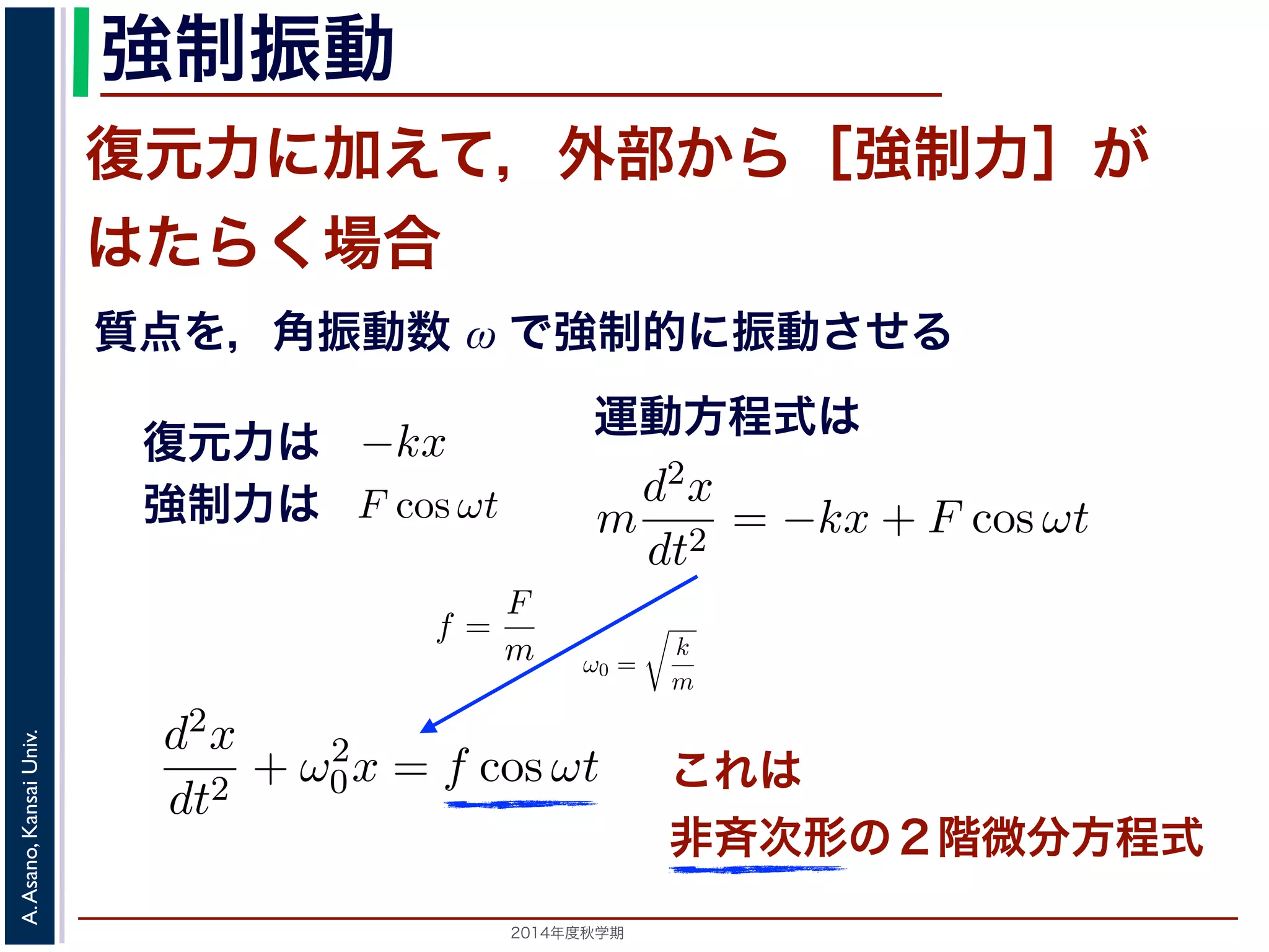 この運動は，前節の単振動と比べると，振幅が一定値ではなくAe−とれて小さくなっていきます。この運動を減衰振動といいます。 
強制振動 
復元力に加えて，外部から［強制力］が 
はたらく場合 
質点を，角振動数 ω で強制的に振動させる 
振動は，「ある方向に進めば進むほど，逆向きに進もうとする力が働く」から両方に交互に進む動作を繰り返す現象です。ニュートンの運動方程式点の位置をx，質量をm，時刻をt，働く力をF とすると，加速度が位置のF = m 
共鳴 
る質点に，さらに外部から力が働いておきる振動を強制振動とい。 
は，強制力がF cos ωt である場合を考えます。これは，質点を強相当します。復元力と強制力を合わせると−kx + F cos ωt なのでm 
とら力が働いておきる振動を強制振動といい，外部からの力を強制ある場合を考えます。これは，質点を強制的に角振動数ω で振動制力を合わせると−kx + F cos ωt なので，運動方程式は 
d2x 
= −kx + F cos ωt dt2 期）　第１１回(2014. 12. 11) http://racco.mikeneko.jp/　2/3 ペ制振動と共鳴 
振動する質点に，さらに外部から力が働いておきる振動を強制振動といいいます。 
ここでは，強制力がF cos ωt である場合を考えます。これは，質点を強制ことに相当します。復元力と強制力を合わせると−kx + F cos ωt なので，m 
d2x 
dt2 = −kx + F cos ωt 応用数学（解析）（2014 年度秋学期）　第１１回(2014. 12. 11) http://運復元力は 
d2x 
= −kx dt2 となり，d2x 
ω0 = 
= −kx + F cos ωt dt2 野　晃／応用数学（解析）（2014 年度秋学期）　第１１回(2014. 12. 11) http://らに前々節のω0 を用いると，この方程式は 
Univ. 
0x = f cos ωt Kansai と表されます。この方程式は非斉次形２階線形微分方程式です。対応すAsano, 式と同じで，その一般解はx = Acos(ω0t + φ) です。 
A. 一方，非斉次形の2014方年度程秋学式期　の特殊解を求めるため，x = C cos ωt とおいd2x 
dt2 
という微分方程式で表されます。そこで，この方程式で力F がどう表され動を分析することができます。 
単振動 
質点が釣り合い位置から変位したとき，釣り合い位置に戻ろうとする力を位置を原点とするとき，釣り合い位置からの距離に比例する復元力が働くとと表すことができます（k は正の定数）。釣り合い位置からの方向と逆向きついています。 
このとき，運動方程式は 
m 
! 
k 
m 
とすると 
d2x 
dt2 + ω2 
0x = 0 となります。 
この方程式は斉次形の２階線形微分方程式で，第７回で説明した方法で程式はλ2 + ω2 
0 = 0で，特性方程式は２つの虚数解λ = ±iω0 をもちます定数として 
強制力は 
m 
動方程式は 
となります。f = 
F 
m 
とおき，さらに前々節のω0 を用いると，この方程d2x 
dt2 + ω2 
d2x 
dt2 + ω2 
0x = f cos ωt 斉次形２階線形微分方程式です。対応する斉次形の方程式は前々Acos(ω0t + φ) です。 
これは 
非斉次形の２階微分方程式 
 