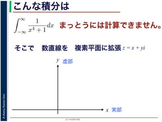 2014年度秋学期 
A.Asano,KansaiUniv.
こんな積分は
まっとうには計算できません。
そこで
積分
∞
−∞
1
x4 + 1
dx を求めることを考えます。そのために，
の
1
z4 + 1
の積分が，実軸上以外では r → 0 のとき 0 になる
上では |z| r であることを用います。
辺では
r+ri
r
1
z4 + 1
dz
r+ri
r
1
|z|4 + 1
d|z|
r
0
1
r4 + 1
dy =
r
r4 + 1
∞
1 π
x
数直線を
実部
y 虚部
複素平面に拡張 z = x + yi
 