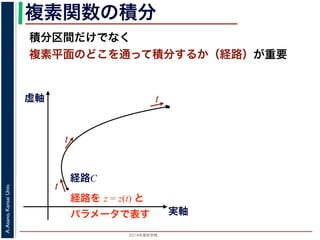 2014年度秋学期 
A.Asano,KansaiUniv.
複素関数の積分
積分区間だけでなく
複素平面のどこを通って積分するか（経路）が重要
実軸
虚軸
経路C
経路を z = z(t) と
パラメータで表す
t
t
t
 