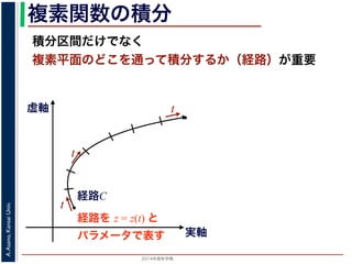 2014年度秋学期 
A.Asano,KansaiUniv.
複素関数の積分
積分区間だけでなく
複素平面のどこを通って積分するか（経路）が重要
実軸
虚軸
経路C
経路を z = z(t) と
パラメータで表す
t
t
t
 