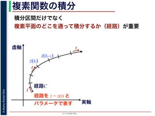 2014年度秋学期 
A.Asano,KansaiUniv.
複素関数の積分
積分区間だけでなく
複素平面のどこを通って積分するか（経路）が重要
実軸
虚軸
経路C
経路を z = z(t) と
パラメータで表す
t
t
t
z(ti)
z(ti+1)
 