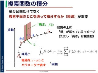 2014年度秋学期 
A.Asano,KansaiUniv.
複素関数の積分
積分区間だけでなく
複素平面のどこを通って積分するか（経路）が重要
実軸
虚軸
経路C
経路を z = z(t) と
パラメータで表す
t
t
t
経路の上に
「板」が載っているイメージ
（ただし「高さ」は複素数）
z(ti)
z(ti+1)
ξi
「高さ」 f(ξi)
a
f(x)dx = lim
n→∞
i=0
f(ξi)(xi+1 − xi)
で定義されます。正確には，この極限は「隣接する分点の間隔の最大値 m
るようにして，n → ∞ としたときの極限」です。
実関数の場合は，積分区間をとる場所は x 軸上に決まっていますが，複
けでなく，複素平面上のどの経路を通って積分するかを考える必要があり
そこで，経路C をパラメータ表示を使ってz = z(t)と表します。この経路上
b, (t0 < t1 < · · · < tn) となるように配置し，ξi を C 上で z(ti) と z(ti+1) の
き，f(z) の C にそった積分を
C
f(z)dz = lim
n→∞
n−1
i=0
f(ξi)(z(ti+1) − z(ti))
と定義します。実関数の場合と同様に，正確には，この極限は「隣接する
値 maxi |z(ti+1) − z(ti)| を 0 に近づけるように，n → ∞ としたときの極限
 
