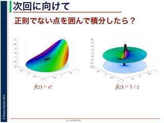 2014年度秋学期 
A.Asano,KansaiUniv.
次回に向けて
−1
−0.5
0
0.5
1
−1
−0.5
0
0.5
1
0
0.5
1
1.5
2
2.5
3
f(z) = ez f(z) = 1 / z
−1
−0.5
0
0.5
1
−1
−0.5
0
0.5
1
−20
−15
−10
−5
0
5
10
15
20
正則でない点を囲んで積分したら？
 