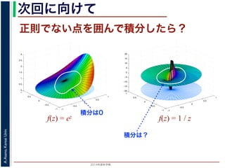 2014年度秋学期 
A.Asano,KansaiUniv.
次回に向けて
−1
−0.5
0
0.5
1
−1
−0.5
0
0.5
1
0
0.5
1
1.5
2
2.5
3
f(z) = ez f(z) = 1 / z
−1
−0.5
0
0.5
1
−1
−0.5
0
0.5
1
−20
−15
−10
−5
0
5
10
15
20
正則でない点を囲んで積分したら？
積分は0
積分は？
 