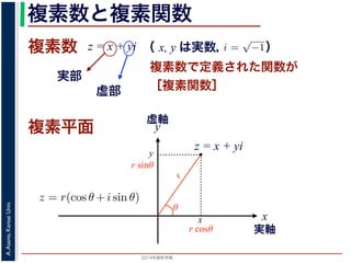 2014年度秋学期 
A.Asano,KansaiUniv.
複素数と複素関数
複素数で定義された関数が
［複素関数］
複素数
虚部
実部
z = x + yi
数
どんな２次方程式でも必ず解が存在するように，i =
√
−1 として x + yi（x, y
数として導入されたものです。複素数に対して定義された関数が複素関数です
+ yi について，x を実部，y を虚部といいます。複素数や複素関数は，実部を
軸（虚軸）であらわす複素平面（ガウス平面）で考えると理解しやすくなります
数は，複素平面でのひとつの点で表されます。図 1 に示すように，複素数 z は，
さ r と，原点からその点に向かう直線と実軸とがなす角 θ を使って，z = r(cos θ
きます。r を複素数 z の絶対値，θ を偏角といいます。なお，２つの複素数の間
がありますが，複素数そのものの間には大小関係はありません。
数の指数関数 ex をテイラー展開すると，
ex
= 1 +
x
1!
+
x2
2!
+ · · · +
xn
n!
+ · · ·
れにならって，複素数 z について指数関数 ez を
2 n
（ x, y は実数，   ）
複素平面
実軸
x
y
虚軸
・
z = x + yi
x
y
r
θ
r cosθ
r sinθ
義で扱う内容を２回の講義で
て概略を説明します。詳しく
として x + yi（x, y は実数）
関数が複素関数です。
複素関数は，実部を横軸（実
解しやすくなります（図 1）。
うに，複素数 z は，原点から
使って，z = r(cos θ + i sin θ)
，２つの複素数の間で，絶対
せん。
 