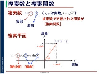 2014年度秋学期 
A.Asano,KansaiUniv.
複素数と複素関数
複素数で定義された関数が
［複素関数］
複素数
虚部
実部
z = x + yi
数
どんな２次方程式でも必ず解が存在するように，i =
√
−1 として x + yi（x, y
数として導入されたものです。複素数に対して定義された関数が複素関数です
+ yi について，x を実部，y を虚部といいます。複素数や複素関数は，実部を
軸（虚軸）であらわす複素平面（ガウス平面）で考えると理解しやすくなります
数は，複素平面でのひとつの点で表されます。図 1 に示すように，複素数 z は，
さ r と，原点からその点に向かう直線と実軸とがなす角 θ を使って，z = r(cos θ
きます。r を複素数 z の絶対値，θ を偏角といいます。なお，２つの複素数の間
がありますが，複素数そのものの間には大小関係はありません。
数の指数関数 ex をテイラー展開すると，
ex
= 1 +
x
1!
+
x2
2!
+ · · · +
xn
n!
+ · · ·
れにならって，複素数 z について指数関数 ez を
2 n
（ x, y は実数，   ）
複素平面
実軸
x
y
虚軸
・
z = x + yi
x
y
r
θ
r cosθ
r sinθ
［絶対値］［偏角］
義で扱う内容を２回の講義で
て概略を説明します。詳しく
として x + yi（x, y は実数）
関数が複素関数です。
複素関数は，実部を横軸（実
解しやすくなります（図 1）。
うに，複素数 z は，原点から
使って，z = r(cos θ + i sin θ)
，２つの複素数の間で，絶対
せん。
 