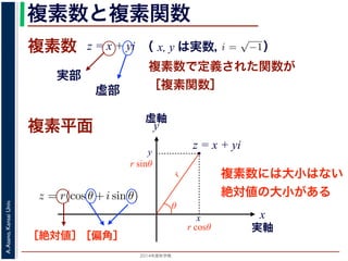 2014年度秋学期 
A.Asano,KansaiUniv.
複素数と複素関数
複素数で定義された関数が
［複素関数］
複素数
虚部
実部
z = x + yi
数
どんな２次方程式でも必ず解が存在するように，i =
√
−1 として x + yi（x, y
数として導入されたものです。複素数に対して定義された関数が複素関数です
+ yi について，x を実部，y を虚部といいます。複素数や複素関数は，実部を
軸（虚軸）であらわす複素平面（ガウス平面）で考えると理解しやすくなります
数は，複素平面でのひとつの点で表されます。図 1 に示すように，複素数 z は，
さ r と，原点からその点に向かう直線と実軸とがなす角 θ を使って，z = r(cos θ
きます。r を複素数 z の絶対値，θ を偏角といいます。なお，２つの複素数の間
がありますが，複素数そのものの間には大小関係はありません。
数の指数関数 ex をテイラー展開すると，
ex
= 1 +
x
1!
+
x2
2!
+ · · · +
xn
n!
+ · · ·
れにならって，複素数 z について指数関数 ez を
2 n
（ x, y は実数，   ）
複素平面
実軸
x
y
虚軸
・
z = x + yi
x
y
r
θ
r cosθ
r sinθ
［絶対値］［偏角］
複素数には大小はない
絶対値の大小がある
義で扱う内容を２回の講義で
て概略を説明します。詳しく
として x + yi（x, y は実数）
関数が複素関数です。
複素関数は，実部を横軸（実
解しやすくなります（図 1）。
うに，複素数 z は，原点から
使って，z = r(cos θ + i sin θ)
，２つの複素数の間で，絶対
せん。
 