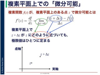 2014年度秋学期 
A.Asano,KansaiUniv.
複素平面上での「微分可能」
複素関数 f(z) が，複素平面上のある点 z で微分可能とは
複素平面上で
z + Δz が z にどのように近づいても，
極限値はひとつに定まる
関数
分は，実関数の場合と同様に
f′
(z) =
df
dz
= lim
∆z→0
f(z + ∆z) − f(z)
∆z
面の領域 D で複素関数 f(z) が微分可能であることを，f(z) は D
（2014 年度秋学期） 第１２回 (2014. 12. 18) http://racco.mikene
実軸
虚軸
z
z + Δz
 