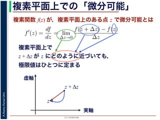 2014年度秋学期 
A.Asano,KansaiUniv.
複素平面上での「微分可能」
複素関数 f(z) が，複素平面上のある点 z で微分可能とは
複素平面上で
z + Δz が z にどのように近づいても，
極限値はひとつに定まる
関数
分は，実関数の場合と同様に
f′
(z) =
df
dz
= lim
∆z→0
f(z + ∆z) − f(z)
∆z
面の領域 D で複素関数 f(z) が微分可能であることを，f(z) は D
（2014 年度秋学期） 第１２回 (2014. 12. 18) http://racco.mikene
実軸
虚軸
z
z + Δz
 