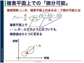 2014年度秋学期 
A.Asano,KansaiUniv.
複素平面上での「微分可能」
複素関数 f(z) が，複素平面上のある点 z で微分可能とは
複素平面上で
z + Δz が z にどのように近づいても，
極限値はひとつに定まる
関数
分は，実関数の場合と同様に
f′
(z) =
df
dz
= lim
∆z→0
f(z + ∆z) − f(z)
∆z
面の領域 D で複素関数 f(z) が微分可能であることを，f(z) は D
（2014 年度秋学期） 第１２回 (2014. 12. 18) http://racco.mikene
実軸
虚軸
z
z + Δz
 