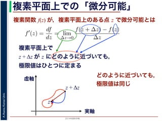2014年度秋学期 
A.Asano,KansaiUniv.
複素平面上での「微分可能」
複素関数 f(z) が，複素平面上のある点 z で微分可能とは
複素平面上で
z + Δz が z にどのように近づいても，
極限値はひとつに定まる
関数
分は，実関数の場合と同様に
f′
(z) =
df
dz
= lim
∆z→0
f(z + ∆z) − f(z)
∆z
面の領域 D で複素関数 f(z) が微分可能であることを，f(z) は D
（2014 年度秋学期） 第１２回 (2014. 12. 18) http://racco.mikene
実軸
虚軸
z
z + Δz
どのように近づいても，
極限値は同じ
 