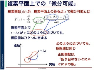 2014年度秋学期 
A.Asano,KansaiUniv.
複素平面上での「微分可能」
複素関数 f(z) が，複素平面上のある点 z で微分可能とは
複素平面上で
z + Δz が z にどのように近づいても，
極限値はひとつに定まる
関数
分は，実関数の場合と同様に
f′
(z) =
df
dz
= lim
∆z→0
f(z + ∆z) − f(z)
∆z
面の領域 D で複素関数 f(z) が微分可能であることを，f(z) は D
（2014 年度秋学期） 第１２回 (2014. 12. 18) http://racco.mikene
実軸
虚軸
z
z + Δz
どのように近づいても，
極限値は同じ
正則関数は，
「折り目のないぐにゃ
ぐにゃの板」
 