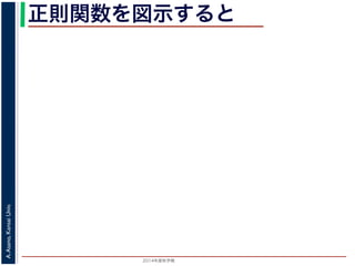 2014年度秋学期 
A.Asano,KansaiUniv.
正則関数を図示すると
MATLABで描画
参考：http://jp.mathworks.com/help/matlab/examples/functions-of-complex-variables.html
 