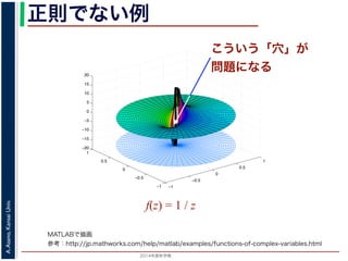 2014年度秋学期 
A.Asano,KansaiUniv.
正則でない例
f(z) = 1 / z
−1
−0.5
0
0.5
1
−1
−0.5
0
0.5
1
−20
−15
−10
−5
0
5
10
15
20
こういう「穴」が
問題になる
MATLABで描画
参考：http://jp.mathworks.com/help/matlab/examples/functions-of-complex-variables.html
 