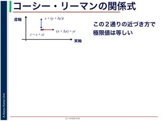 2014年度秋学期 
A.Asano,KansaiUniv.
コーシー・リーマンの関係式
実軸
虚軸
z = x + yi
(x + Δx) + yi
x + (y + Δy)i
この２通りの近づき方で
極限値は等しい
 