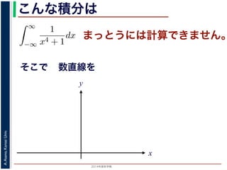 2014年度秋学期 
A.Asano,KansaiUniv.
こんな積分は
まっとうには計算できません。
そこで
積分
∞
−∞
1
x4 + 1
dx を求めることを考えます。そのために，
の
1
z4 + 1
の積分が，実軸上以外では r → 0 のとき 0 になる
上では |z| r であることを用います。
辺では
r+ri
r
1
z4 + 1
dz
r+ri
r
1
|z|4 + 1
d|z|
r
0
1
r4 + 1
dy =
r
r4 + 1
∞
1 π
x
数直線を
y
 
