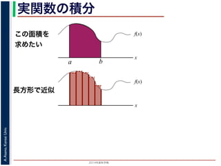 2014年度秋学期 
A.Asano,KansaiUniv.
実関数の積分
この面積を
求めたい
f(x)
x
f(x)
x
長方形で近似
a b
 