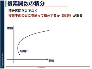2014年度秋学期 
A.Asano,KansaiUniv.
複素関数の積分
積分区間だけでなく
複素平面のどこを通って積分するか（経路）が重要
実軸
虚軸
経路C
 
