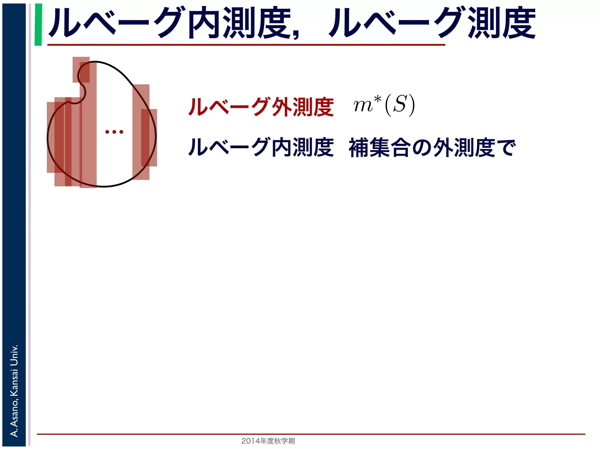 2014年度秋学期 
A.Asano,KansaiUniv.
ルベーグ内測度，ルベーグ測度
ルベーグ外測度
…
ルベーグ内測度 補集合の外測度で
可算無限個の長方形 I1, I2, . . . で覆ったとき，それらの長
を S のルベーグ外測度といい，m∗(S) で表します。
ルベーグ外測度には，次の性質がなりたちます。
1. m∗(∅) = 0
2. S ⊂ T = m∗(S) m∗(T)
3. S1, S2, . . . を有界な集合の列とするとき，
∞
i=1
Si が有
性質３は，完全劣加法性とよばれるものです。この性質は
 