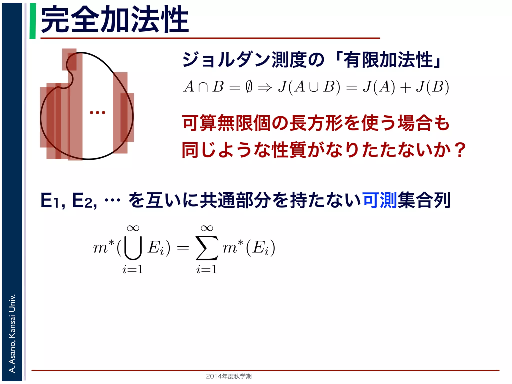 2014年度秋学期 
A.Asano,KansaiUniv.
完全加法性
ジョルダン測度の「有限加法性」
…
J(A) とします。
1. J(∅) = 0
2. A ∩ B = ∅ ⇒ J(A ∪ B) = J(A) + J(B)
後者の性質を有限加法性といいます。
ルベーグ測度
ジョルダン測度では「有限個の長方形」を考えていま
「極限」を考えています。しかし，第４回の講義で説明し
えることは，無限個の長方形を考えることとは違うこと
なだけ細かく分ければ，その極限に好きなだけ近づける
有限個の長方形について想定されているものです。
可算無限個の長方形を使う場合も
同じような性質がなりたたないか？
E1, E2, … を互いに共通部分を持たない可測集合列
m∗
(E) = m∗
(E ∩ S) + m∗
(E ∩ Sc
)
味の可測性もなりたつことが知られています。より一般的には，上の性
といい，それがある集合に対してカラテオドリの意味で可測であるとき
その外測度を測度とよびます。
通部分をもたない可測集合列とします。このとき，外測度 m∗ について
m∗
(
∞
i=1
Ei) =
∞
i=1
m∗
(Ei)
たちます。完全加法性は，「ある集合の測度は，それを部分に分けた時の
直感が，「可算無限個に分けた場合」でもなりたつことを示しています。
= ∞
i=1 Ei として，任意の集合 A と任意の n について
 