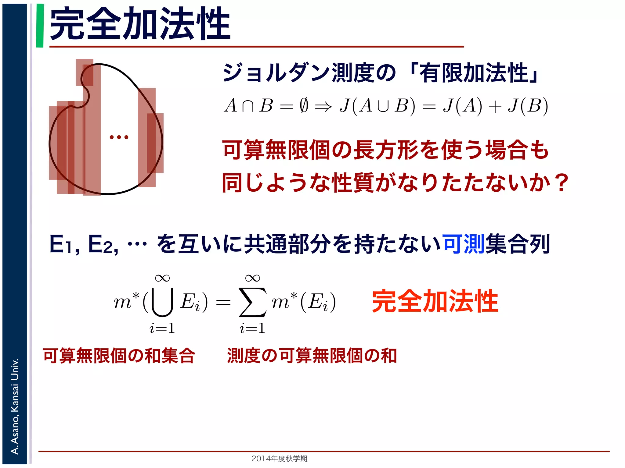 2014年度秋学期 
A.Asano,KansaiUniv.
完全加法性
ジョルダン測度の「有限加法性」
…
完全加法性
J(A) とします。
1. J(∅) = 0
2. A ∩ B = ∅ ⇒ J(A ∪ B) = J(A) + J(B)
後者の性質を有限加法性といいます。
ルベーグ測度
ジョルダン測度では「有限個の長方形」を考えていま
「極限」を考えています。しかし，第４回の講義で説明し
えることは，無限個の長方形を考えることとは違うこと
なだけ細かく分ければ，その極限に好きなだけ近づける
有限個の長方形について想定されているものです。
可算無限個の長方形を使う場合も
同じような性質がなりたたないか？
可算無限個の和集合 測度の可算無限個の和
E1, E2, … を互いに共通部分を持たない可測集合列
m∗
(E) = m∗
(E ∩ S) + m∗
(E ∩ Sc
)
味の可測性もなりたつことが知られています。より一般的には，上の性
といい，それがある集合に対してカラテオドリの意味で可測であるとき
その外測度を測度とよびます。
通部分をもたない可測集合列とします。このとき，外測度 m∗ について
m∗
(
∞
i=1
Ei) =
∞
i=1
m∗
(Ei)
たちます。完全加法性は，「ある集合の測度は，それを部分に分けた時の
直感が，「可算無限個に分けた場合」でもなりたつことを示しています。
= ∞
i=1 Ei として，任意の集合 A と任意の n について
 