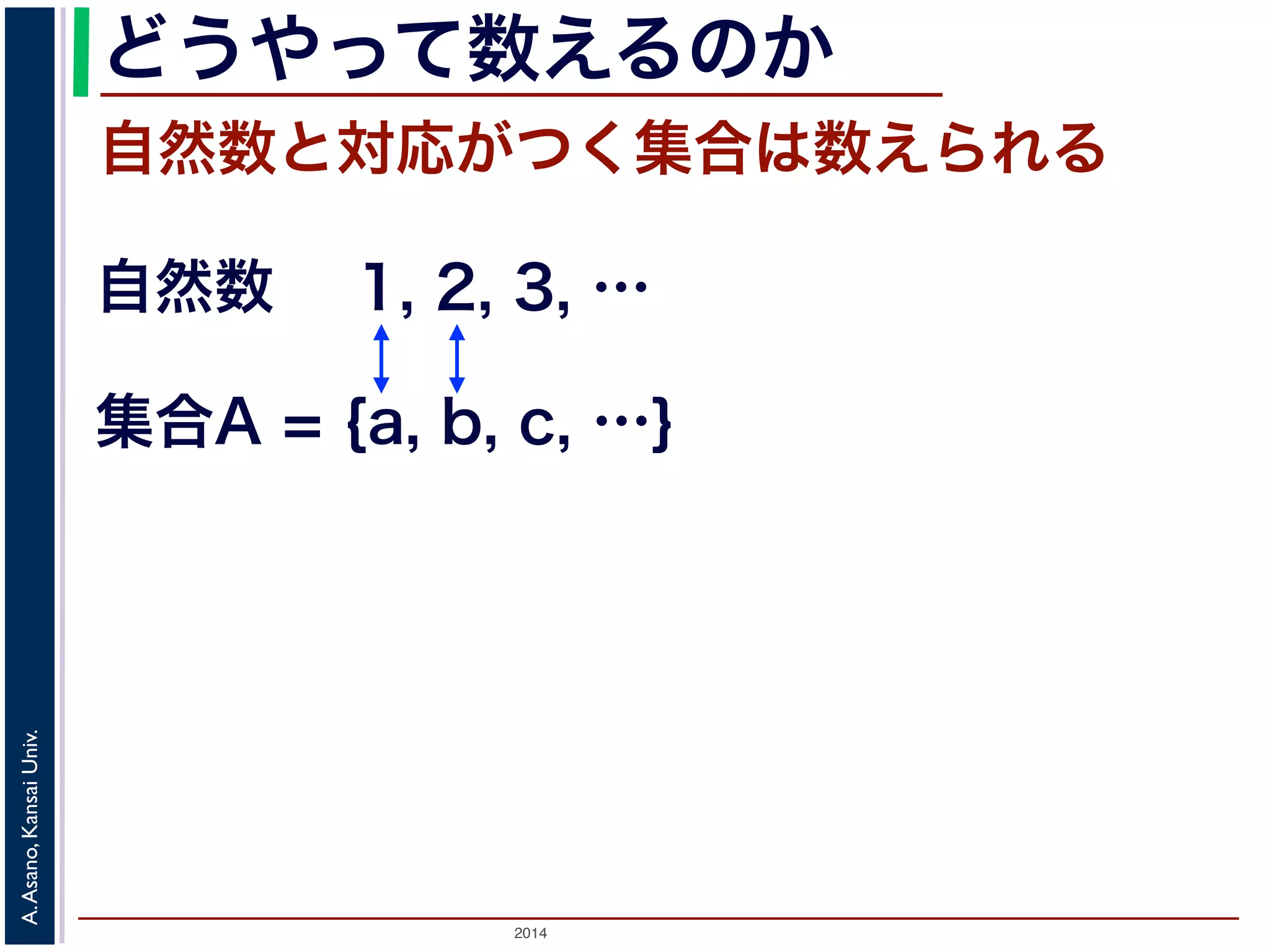 2014
A.Asano,KansaiUniv.
どうやって数えるのか
自然数と対応がつく集合は数えられる
1, 2, 3, …
集合A = {a, b, c, …}
自然数
 