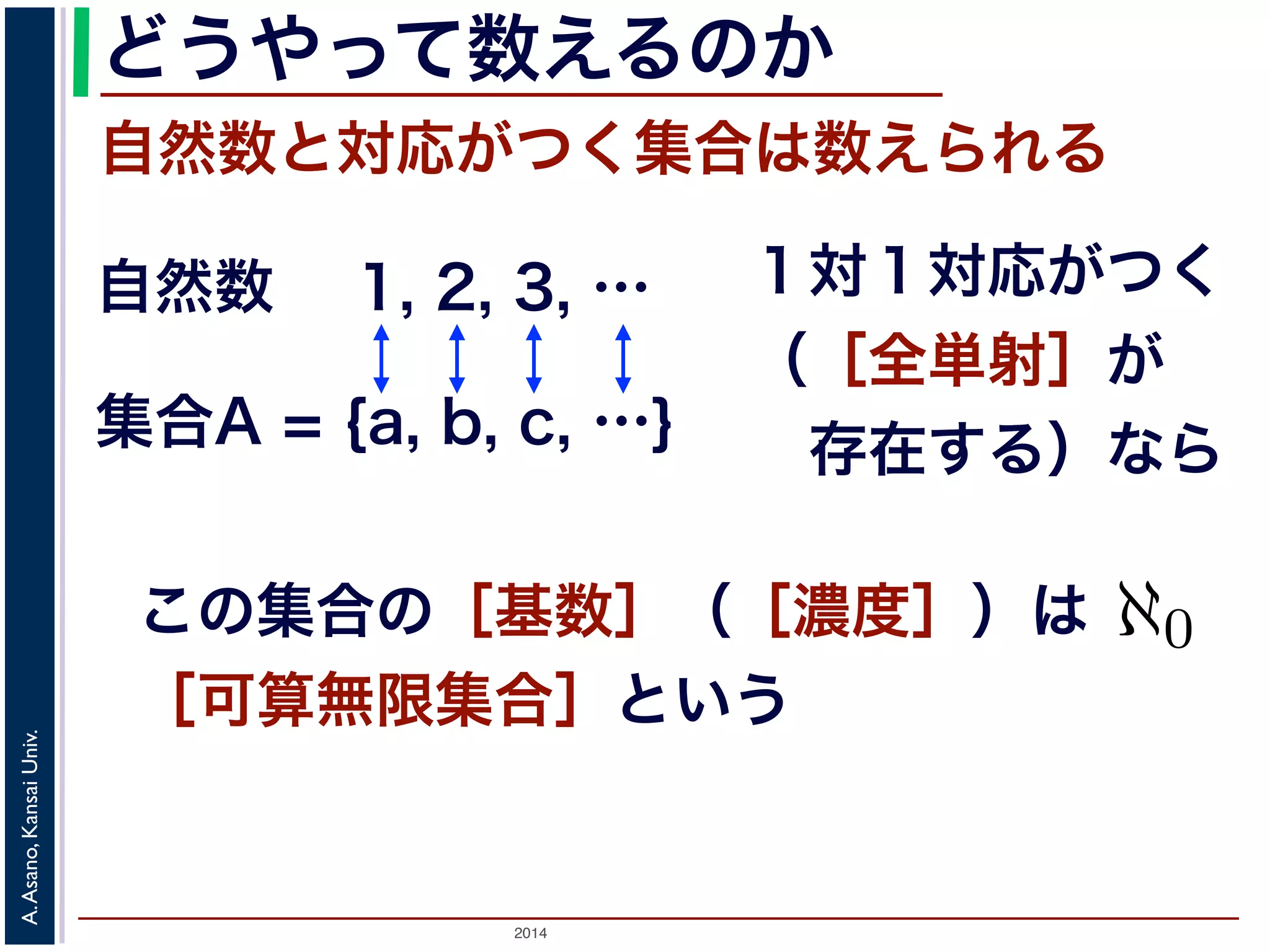 2014
A.Asano,KansaiUniv.
どうやって数えるのか
自然数と対応がつく集合は数えられる
1, 2, 3, …
この集合の［基数］（［濃度］）は
［可算無限集合］という
つ, ふたつ, みっつ, . . . 」と物を数えるた
ここで「. . . 」と書いたように，人類に
集合が無限であることと同じ意味での
数の「個数」はもちろん無限ですから，
考えて，これを可算基数といい，ℵ0（
集合 A の要素を数えることは，A の各
集合A = {a, b, c, …}
自然数 １対１対応がつく
（［全単射］が
 存在する）なら
 
