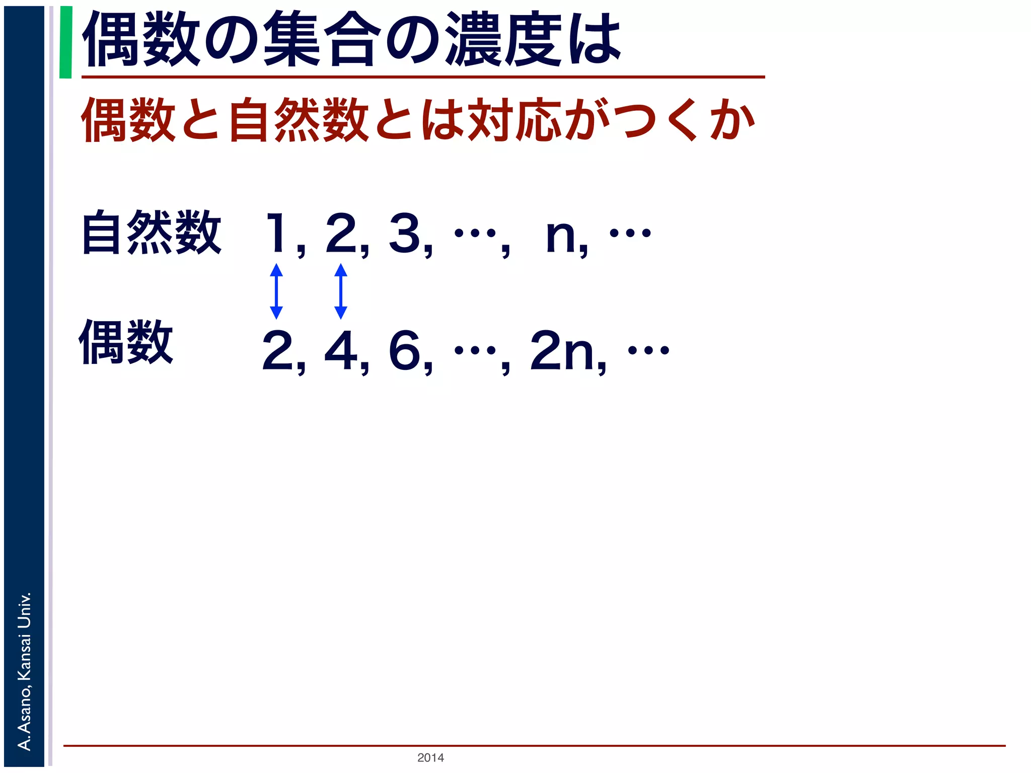 2014
A.Asano,KansaiUniv.
偶数の集合の濃度は
偶数と自然数とは対応がつくか
1, 2, 3, …, n, …
偶数
自然数
2, 4, 6, …, 2n, …
 