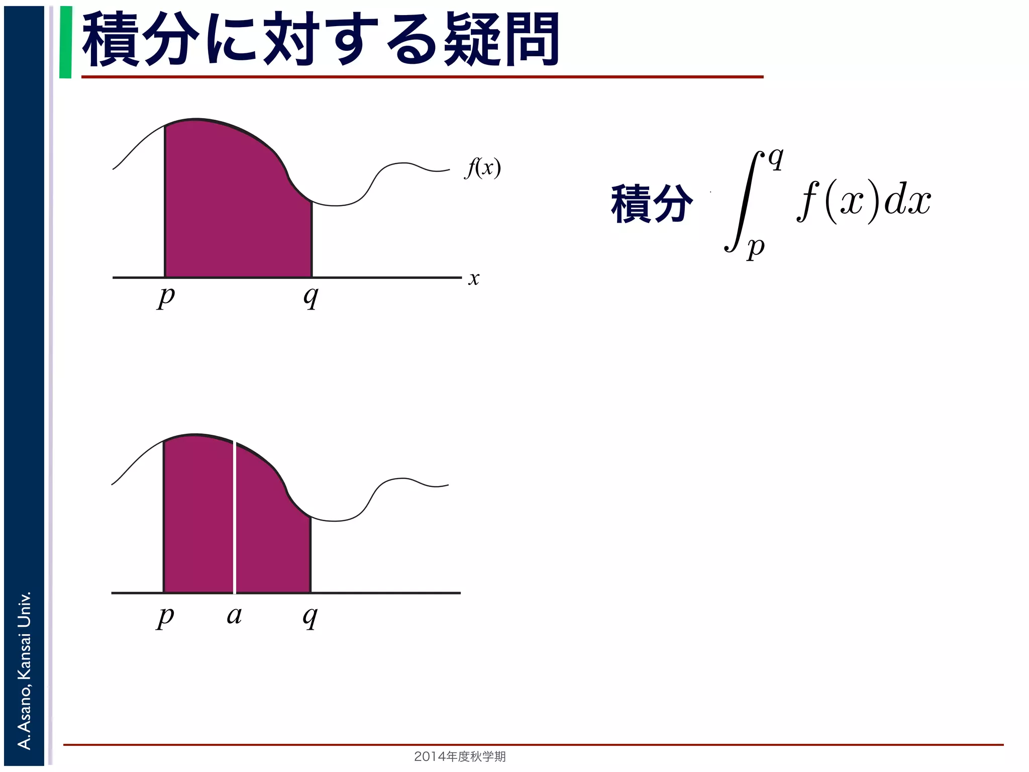 2014年度秋学期 
A.Asano,KansaiUniv.
積分に対する疑問
積分
f(x)
x
p q
定積分を習った時に，「任意の a について，関数 f(x) の a か
ある」すなわち「幅が 0 の積分は 0」ということを習っ
ということは，図 1(a) のように，積分
q
p
f(x)dx から
き取っても，積分の値，すなわち図のグレーの部分の面
幅 0 の積分は 0 なのだから，a の１カ所だけでなく，図
はり積分の値，すなわち図のグレーの部分の面積は減ら
ての有理数の位置にある幅 0 の線を抜き取っても，すな
積は減らないのでしょうか？
どうも納得いかない気がします。この疑問は，今までな
精密にとらえる必要があることを示しています。
p qa
 