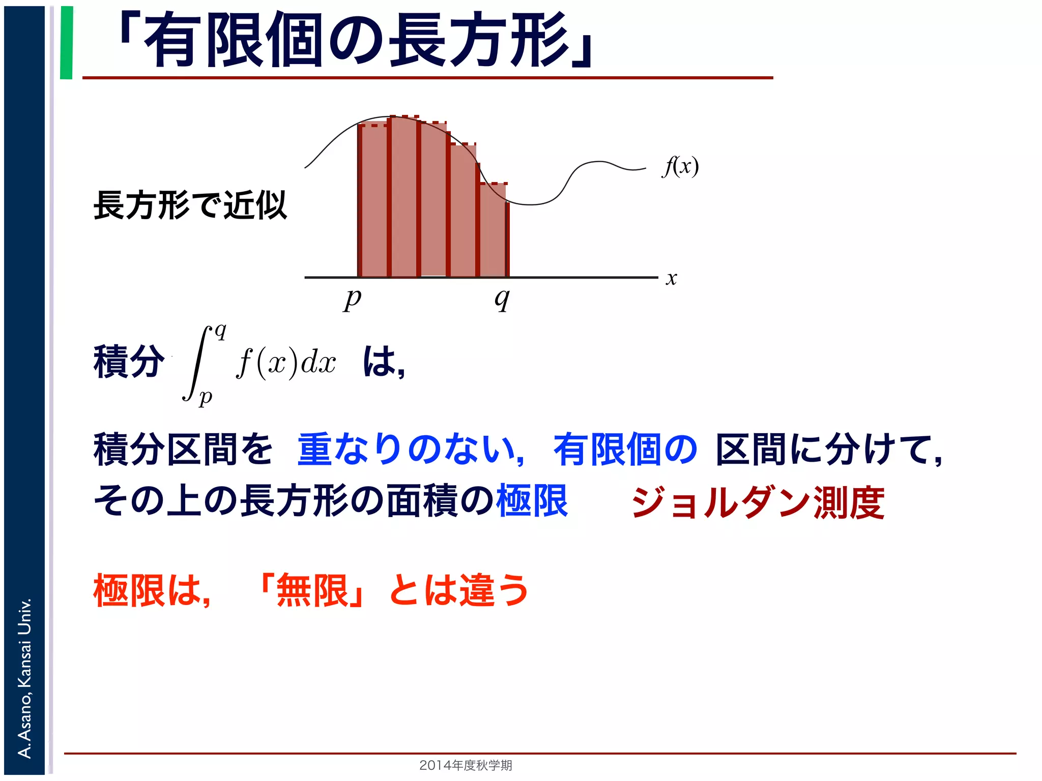2014年度秋学期 
A.Asano,KansaiUniv.
「有限個の長方形」
積分 は，
の a について，関数 f(x) の a から a までの積分は 0，すなわち
a
a
f(x)dx =
の積分は 0」ということを習ったと思います。
ように，積分
q
p
f(x)dx から，p と q の間にある a のところだけ幅 0 の線
すなわち図のグレーの部分の面積は減らないということになります。
ら，a の１カ所だけでなく，図 1(b) のように幅 0 の線を何本抜き取っても
図のグレーの部分の面積は減らないはずです。ならば，p と q の間にある
幅 0 の線を抜き取っても，すなわち 可算無限個 の線を抜き取っても，やは
か？
します。この疑問は，今までなんとなく考えてきた「幅」という概念を，
ることを示しています。
f(x)
x
p
長方形で近似
q
積分区間を 重なりのない，有限個の 区間に分けて，
その上の長方形の面積の極限 ジョルダン測度
極限は，「無限」とは違う
 