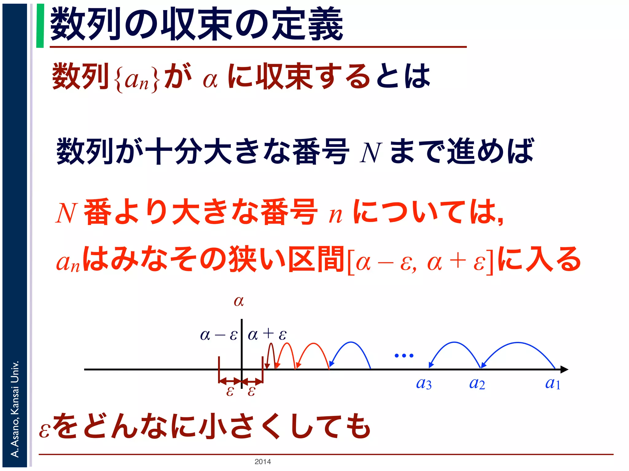 2014
A.Asano,KansaiUniv.
数列の収束の定義
数列{an}が α に収束するとは
数列が十分大きな番号 N まで進めば
a1a2a3
α
α – ε α + ε
…
N 番より大きな番号 n については，
anはみなその狭い区間[α – ε, α + ε]に入る
ε ε
εをどんなに小さくしても
 