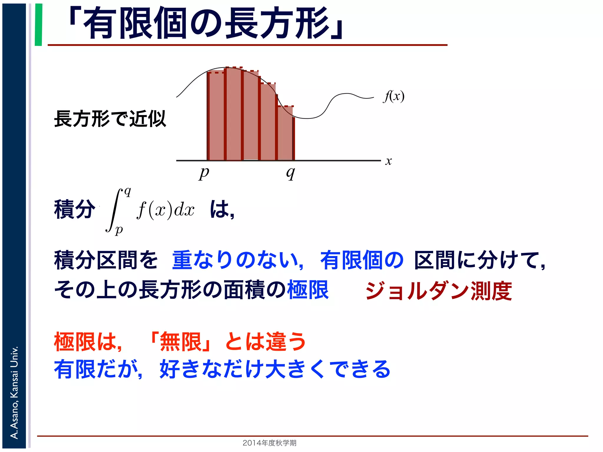 2014年度秋学期 
A.Asano,KansaiUniv.
「有限個の長方形」
積分 は，
の a について，関数 f(x) の a から a までの積分は 0，すなわち
a
a
f(x)dx =
の積分は 0」ということを習ったと思います。
ように，積分
q
p
f(x)dx から，p と q の間にある a のところだけ幅 0 の線
すなわち図のグレーの部分の面積は減らないということになります。
ら，a の１カ所だけでなく，図 1(b) のように幅 0 の線を何本抜き取っても
図のグレーの部分の面積は減らないはずです。ならば，p と q の間にある
幅 0 の線を抜き取っても，すなわち 可算無限個 の線を抜き取っても，やは
か？
します。この疑問は，今までなんとなく考えてきた「幅」という概念を，
ることを示しています。
f(x)
x
p
長方形で近似
q
積分区間を 重なりのない，有限個の 区間に分けて，
その上の長方形の面積の極限 ジョルダン測度
極限は，「無限」とは違う
有限だが，好きなだけ大きくできる
 