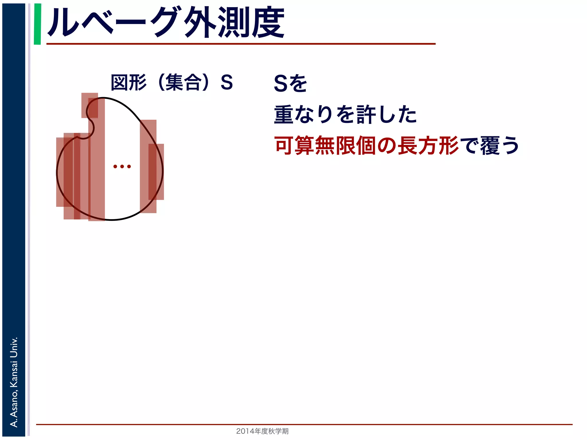 2014年度秋学期 
A.Asano,KansaiUniv.
ルベーグ外測度
Sを
重なりを許した
可算無限個の長方形で覆う
…
図形（集合）S
 