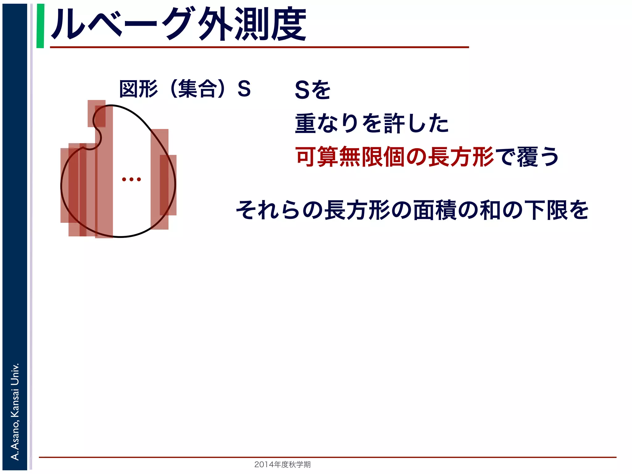 2014年度秋学期 
A.Asano,KansaiUniv.
ルベーグ外測度
Sを
重なりを許した
可算無限個の長方形で覆う
…
図形（集合）S
それらの長方形の面積の和の下限を
 
