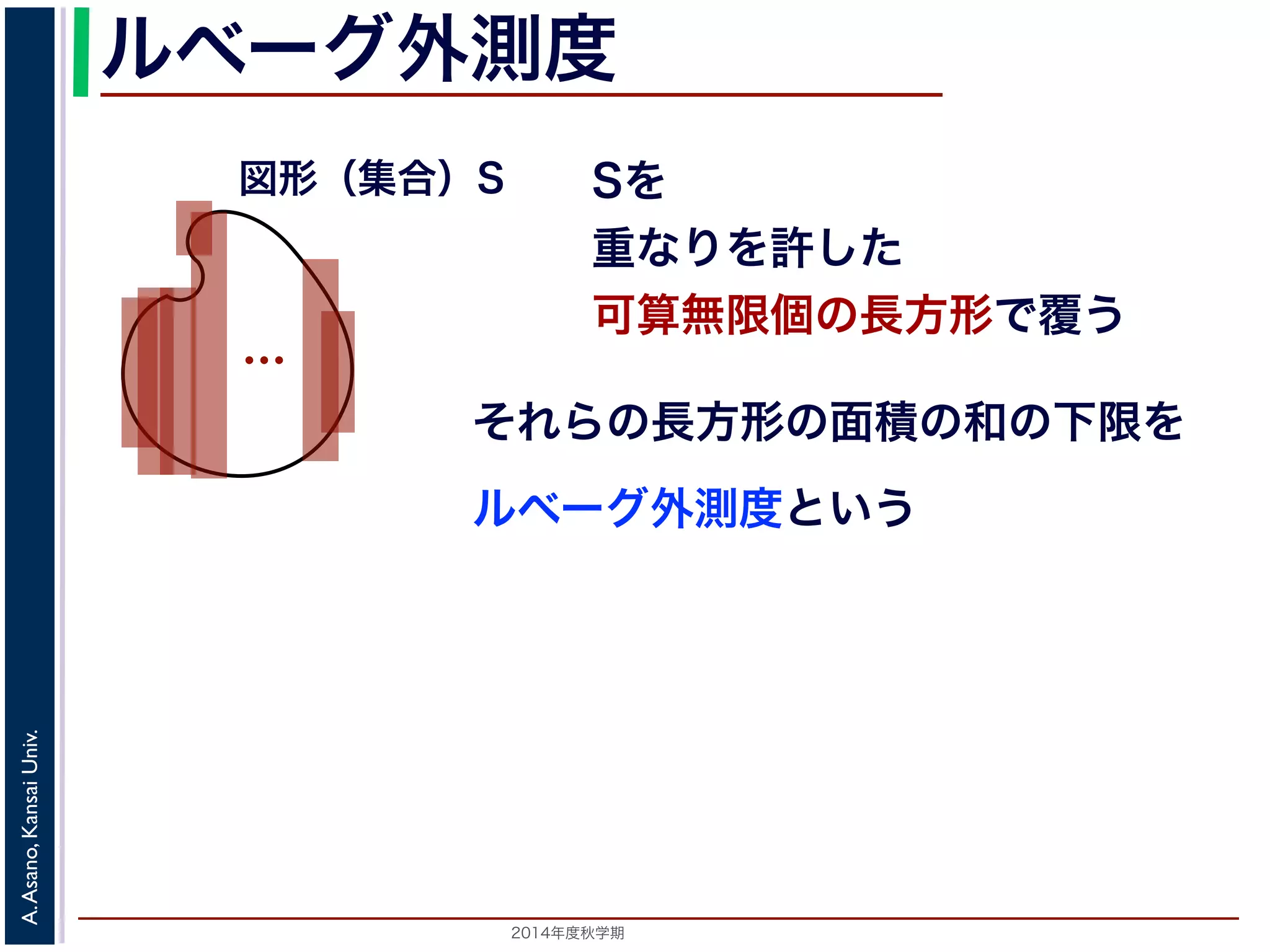 2014年度秋学期 
A.Asano,KansaiUniv.
ルベーグ外測度
Sを
重なりを許した
可算無限個の長方形で覆う
ルベーグ外測度という
…
図形（集合）S
それらの長方形の面積の和の下限を
 