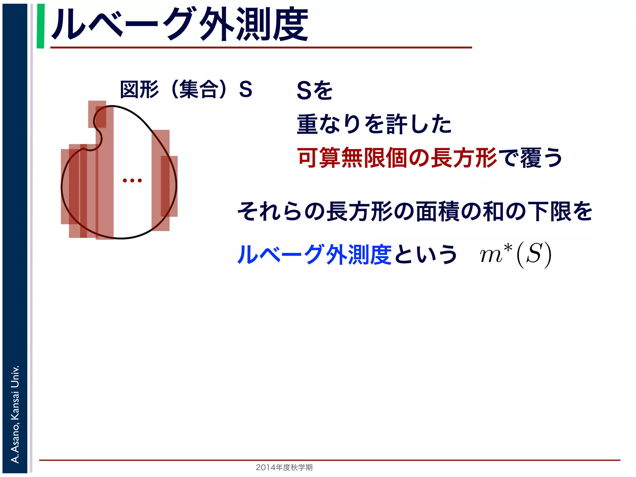 2014年度秋学期 
A.Asano,KansaiUniv.
ルベーグ外測度
Sを
重なりを許した
可算無限個の長方形で覆う
ルベーグ外測度という
…
図形（集合）S
それらの長方形の面積の和の下限を
可算無限個の長方形 I1, I2, . . . で覆ったとき，
を S のルベーグ外測度といい，m∗(S) で表し
ルベーグ外測度には，次の性質がなりたちま
1. m∗(∅) = 0
2. S ⊂ T = m∗(S) m∗(T)
 