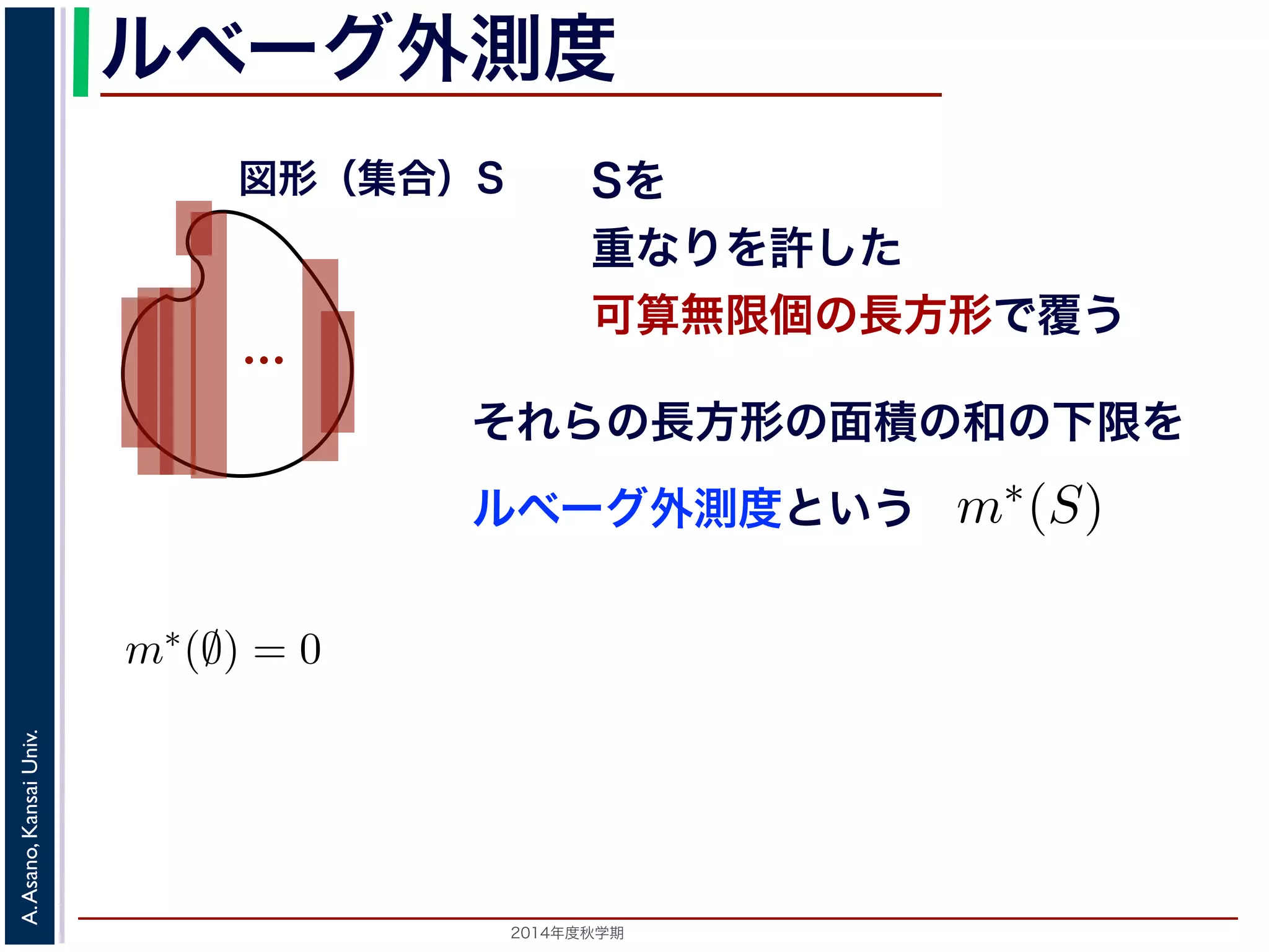 2014年度秋学期 
A.Asano,KansaiUniv.
ルベーグ外測度
Sを
重なりを許した
可算無限個の長方形で覆う
ルベーグ外測度という
…
図形（集合）S
それらの長方形の面積の和の下限を
可算無限個の長方形 I1, I2, . . . で覆ったとき，
を S のルベーグ外測度といい，m∗(S) で表し
ルベーグ外測度には，次の性質がなりたちま
1. m∗(∅) = 0
2. S ⊂ T = m∗(S) m∗(T)
可算無限個の長方形 I1, I2, . . . で覆ったとき，それらの長方形の面
を S のルベーグ外測度といい，m∗(S) で表します。
ルベーグ外測度には，次の性質がなりたちます。
1. m∗(∅) = 0
2. S ⊂ T = m∗(S) m∗(T)
3. S1, S2, . . . を有界な集合の列とするとき，
∞
i=1
Si が有界ならば
 