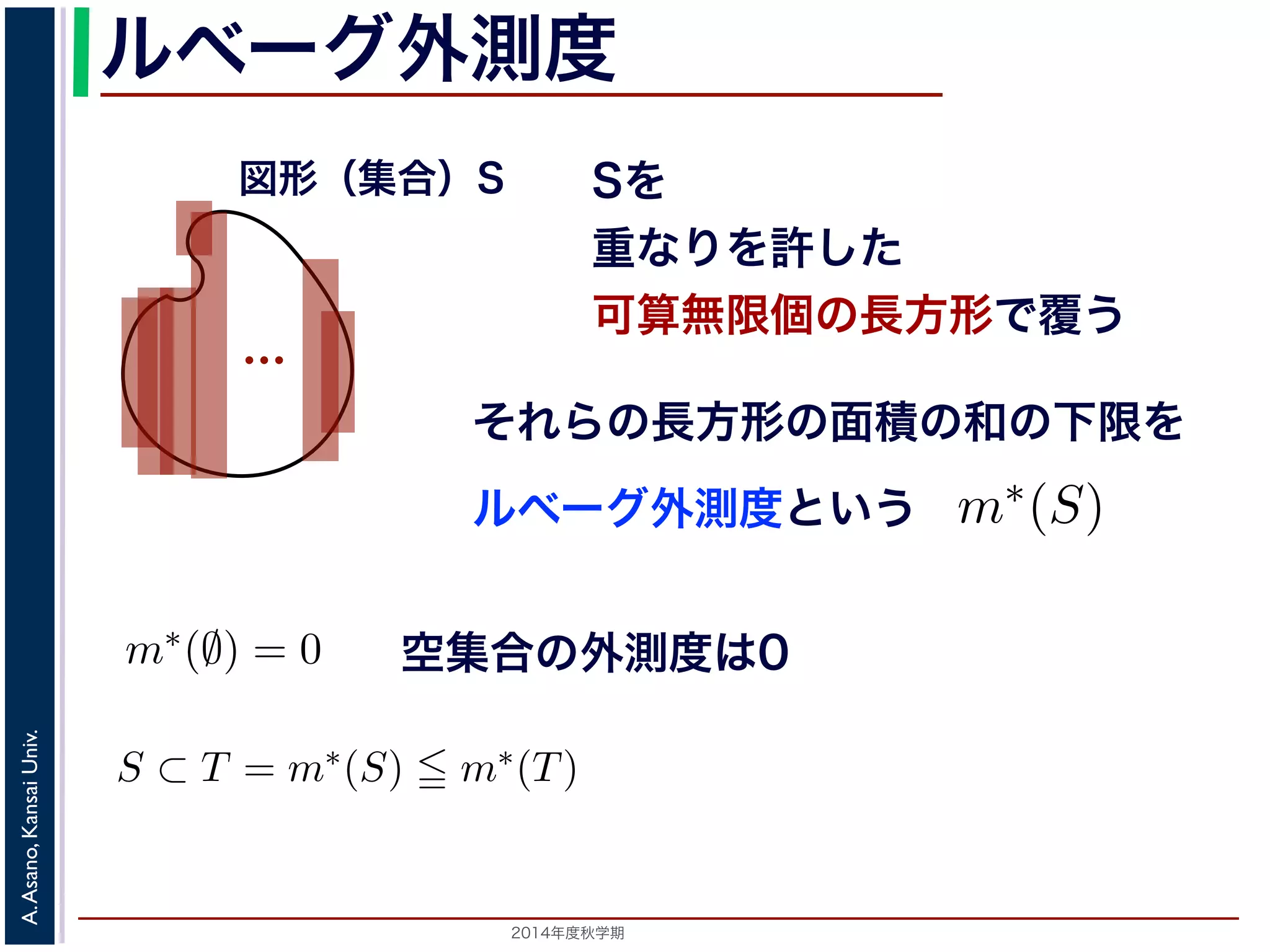2014年度秋学期 
A.Asano,KansaiUniv.
ルベーグ外測度
Sを
重なりを許した
可算無限個の長方形で覆う
ルベーグ外測度という
…
図形（集合）S
それらの長方形の面積の和の下限を
可算無限個の長方形 I1, I2, . . . で覆ったとき，
を S のルベーグ外測度といい，m∗(S) で表し
ルベーグ外測度には，次の性質がなりたちま
1. m∗(∅) = 0
2. S ⊂ T = m∗(S) m∗(T)
可算無限個の長方形 I1, I2, . . . で覆ったとき，それらの長方形の面
を S のルベーグ外測度といい，m∗(S) で表します。
ルベーグ外測度には，次の性質がなりたちます。
1. m∗(∅) = 0
2. S ⊂ T = m∗(S) m∗(T)
3. S1, S2, . . . を有界な集合の列とするとき，
∞
i=1
Si が有界ならば
空集合の外測度は0
可算無限個の長方形 I1, I2, . . . で覆ったとき，それらの長方形の面積 |I
を S のルベーグ外測度といい，m∗(S) で表します。
ルベーグ外測度には，次の性質がなりたちます。
1. m∗(∅) = 0
2. S ⊂ T = m∗(S) m∗(T)
3. S1, S2, . . . を有界な集合の列とするとき，
∞
i=1
Si が有界ならば，m
 