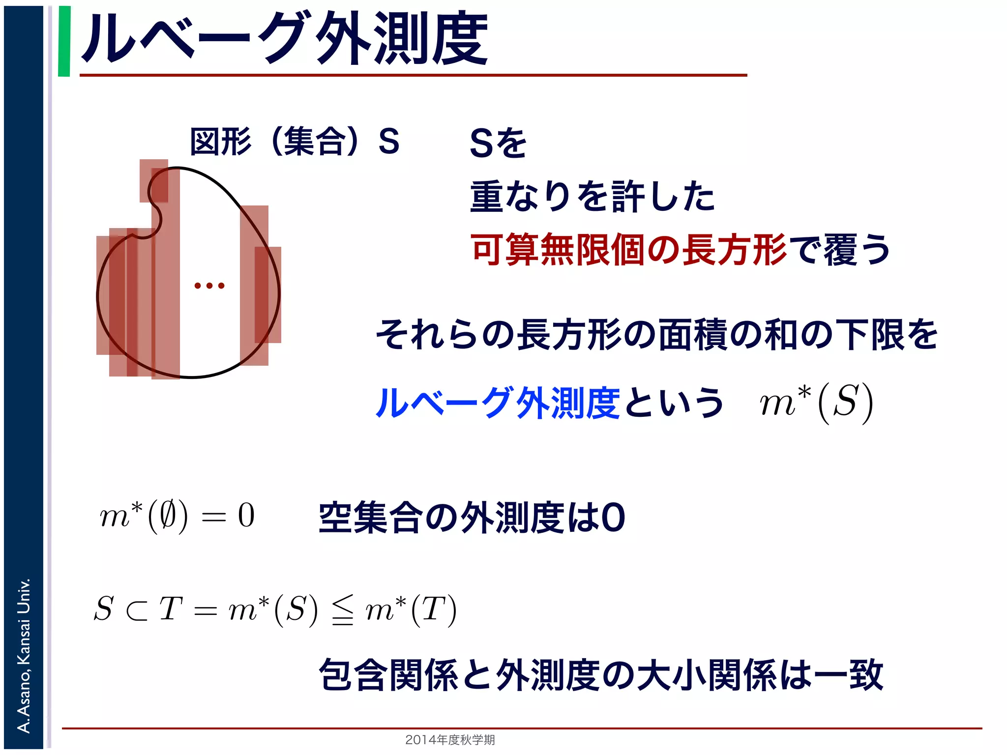 2014年度秋学期 
A.Asano,KansaiUniv.
ルベーグ外測度
Sを
重なりを許した
可算無限個の長方形で覆う
ルベーグ外測度という
…
図形（集合）S
それらの長方形の面積の和の下限を
可算無限個の長方形 I1, I2, . . . で覆ったとき，
を S のルベーグ外測度といい，m∗(S) で表し
ルベーグ外測度には，次の性質がなりたちま
1. m∗(∅) = 0
2. S ⊂ T = m∗(S) m∗(T)
可算無限個の長方形 I1, I2, . . . で覆ったとき，それらの長方形の面
を S のルベーグ外測度といい，m∗(S) で表します。
ルベーグ外測度には，次の性質がなりたちます。
1. m∗(∅) = 0
2. S ⊂ T = m∗(S) m∗(T)
3. S1, S2, . . . を有界な集合の列とするとき，
∞
i=1
Si が有界ならば
空集合の外測度は0
可算無限個の長方形 I1, I2, . . . で覆ったとき，それらの長方形の面積 |I
を S のルベーグ外測度といい，m∗(S) で表します。
ルベーグ外測度には，次の性質がなりたちます。
1. m∗(∅) = 0
2. S ⊂ T = m∗(S) m∗(T)
3. S1, S2, . . . を有界な集合の列とするとき，
∞
i=1
Si が有界ならば，m
包含関係と外測度の大小関係は一致
 