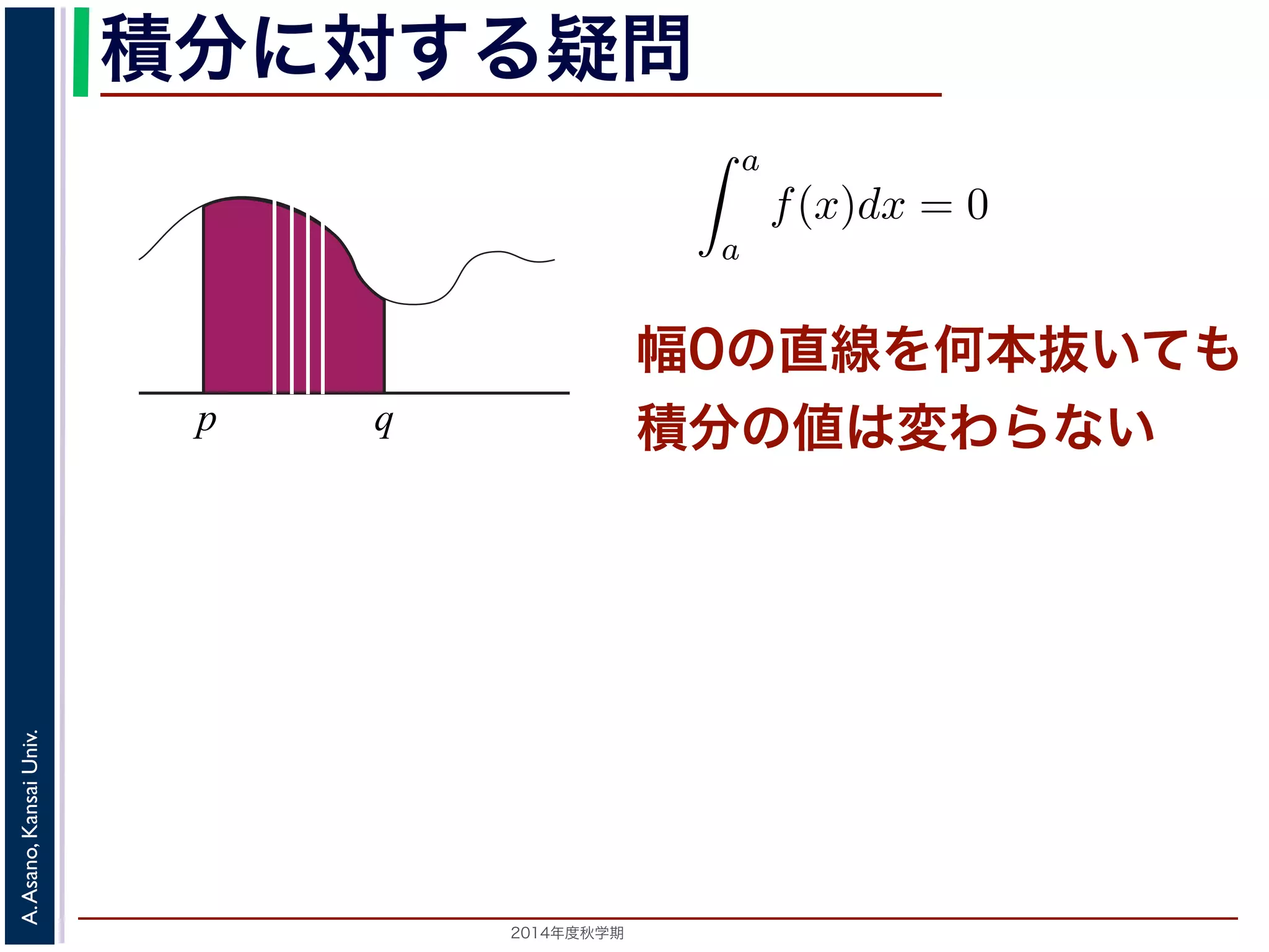 2014年度秋学期 
A.Asano,KansaiUniv.
積分に対する疑問
幅0の直線を何本抜いても
積分の値は変わらないp q
) の a から a までの積分は 0，すなわち
a
a
f(x)dx = 0
を習ったと思います。
x から，p と q の間にある a のところだけ幅 0 の線を
分の面積は減らないということになります。
く，図 1(b) のように幅 0 の線を何本抜き取っても，
は減らないはずです。ならば，p と q の間にあるす
，すなわち 可算無限個 の線を抜き取っても，やはり
までなんとなく考えてきた「幅」という概念を，よ
 