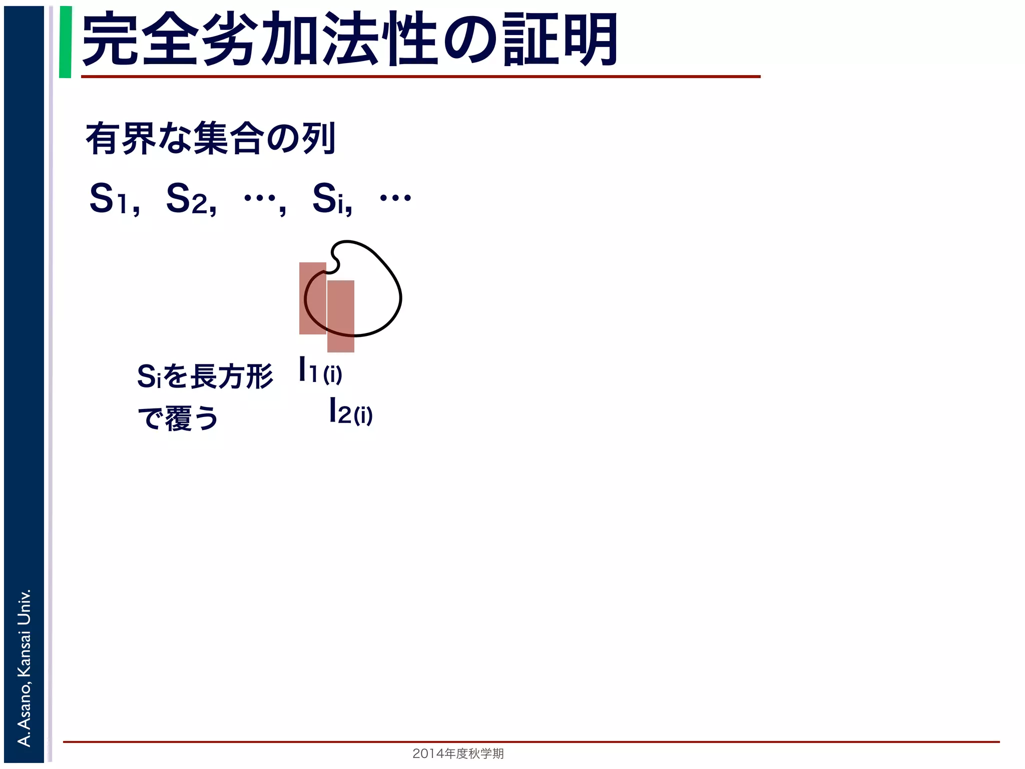 2014年度秋学期 
A.Asano,KansaiUniv.
完全劣加法性の証明
有界な集合の列
S1, S2, …, Si, …
I1(i)
I2(i)
Siを長方形
で覆う
 