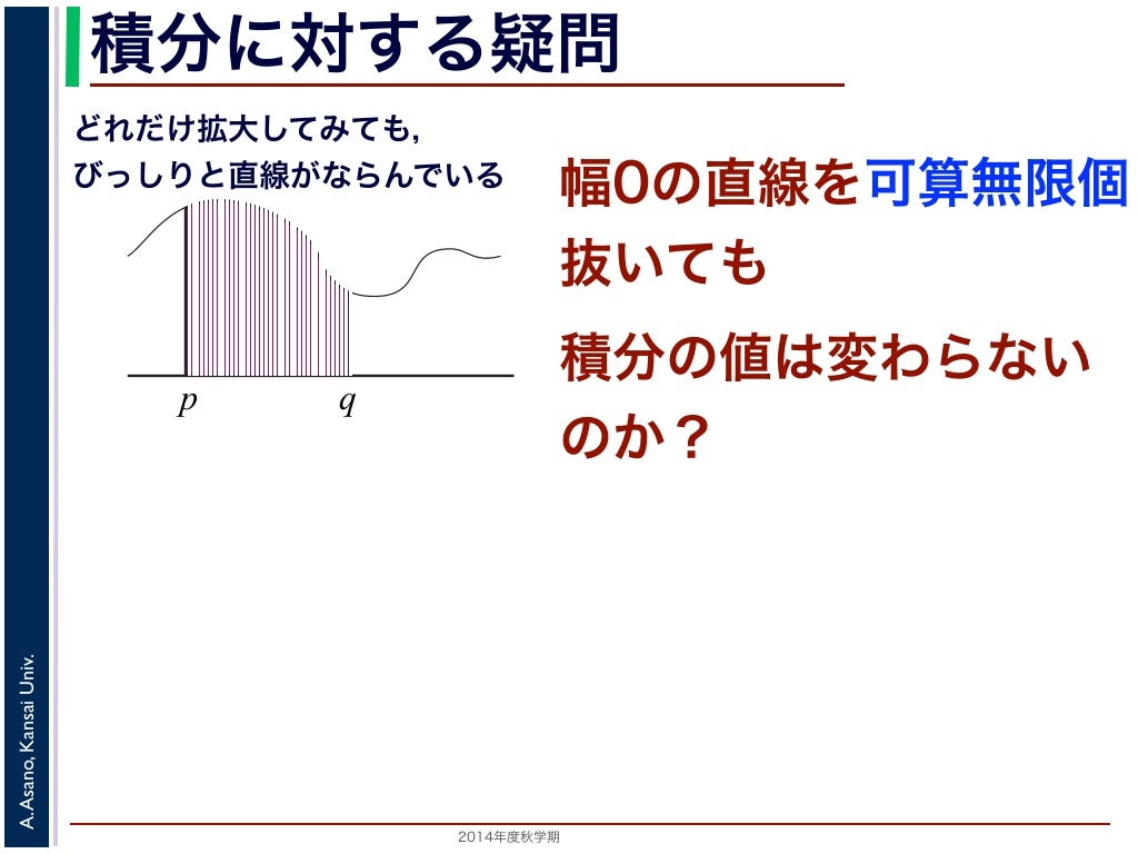 2014年度秋学期 応用数学(解析) 第5部・測度論ダイジェスト / 第14回 ルベーグ測度と完全加法性 (2015. 1. 15)