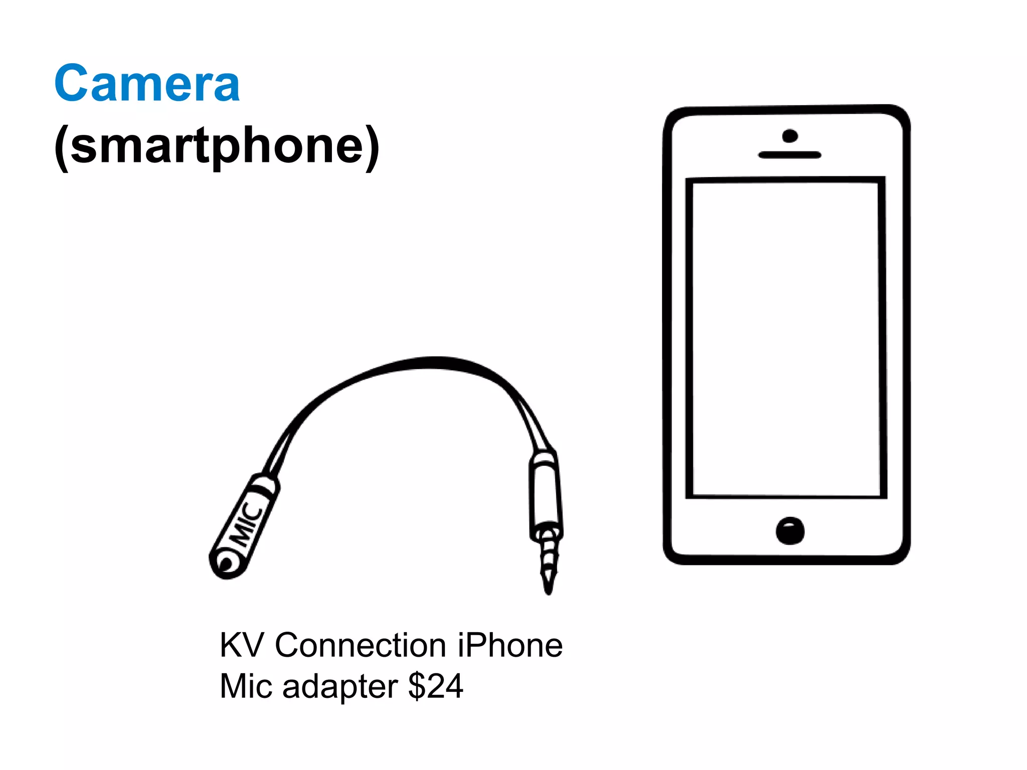 Camera
(smartphone)
KV Connection iPhone
Mic adapter $24
 