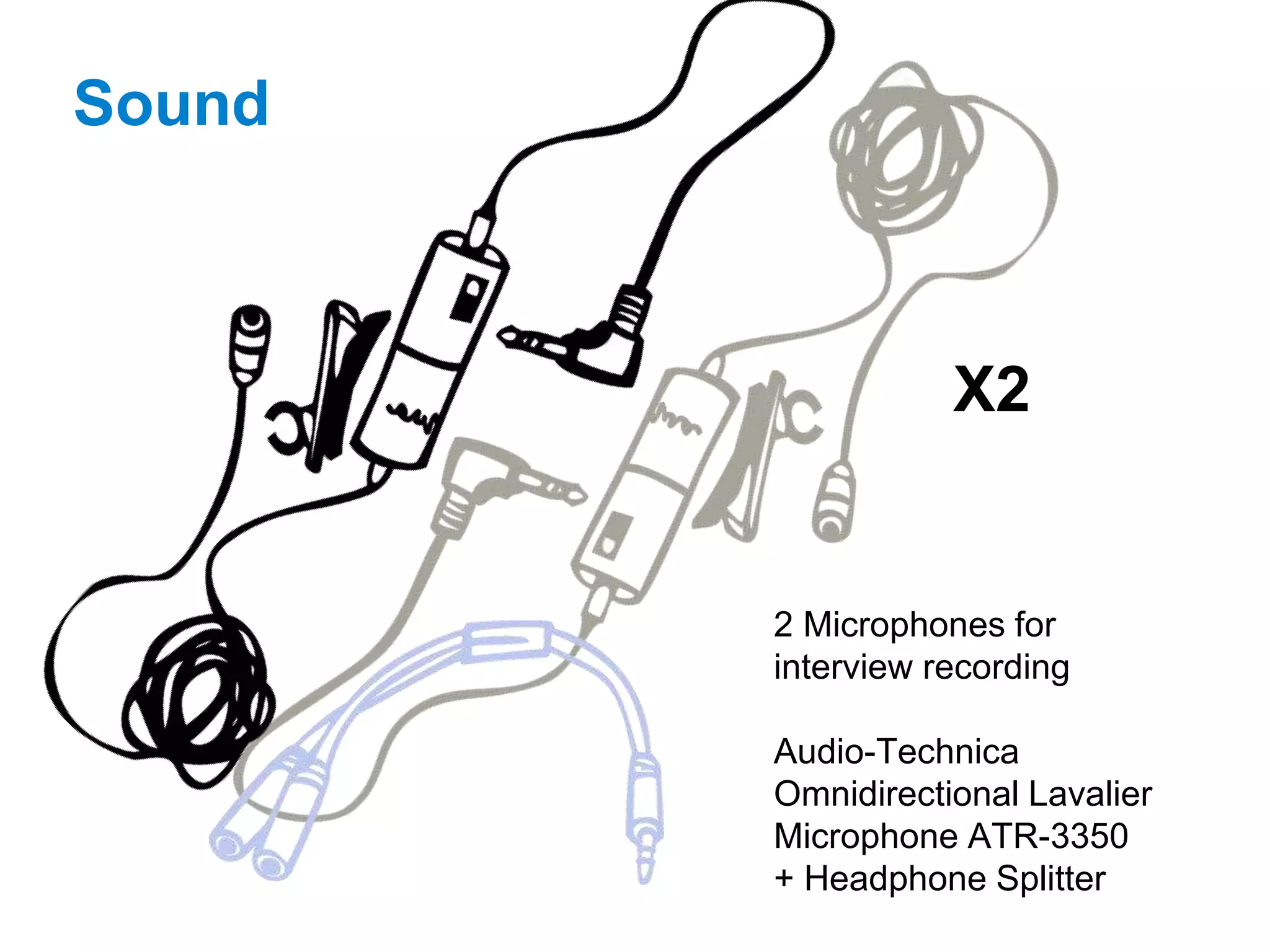 Sound
2 Microphones for
interview recording
Audio-Technica
Omnidirectional Lavalier
Microphone ATR-3350
+ Headphone Splitter
X2
 