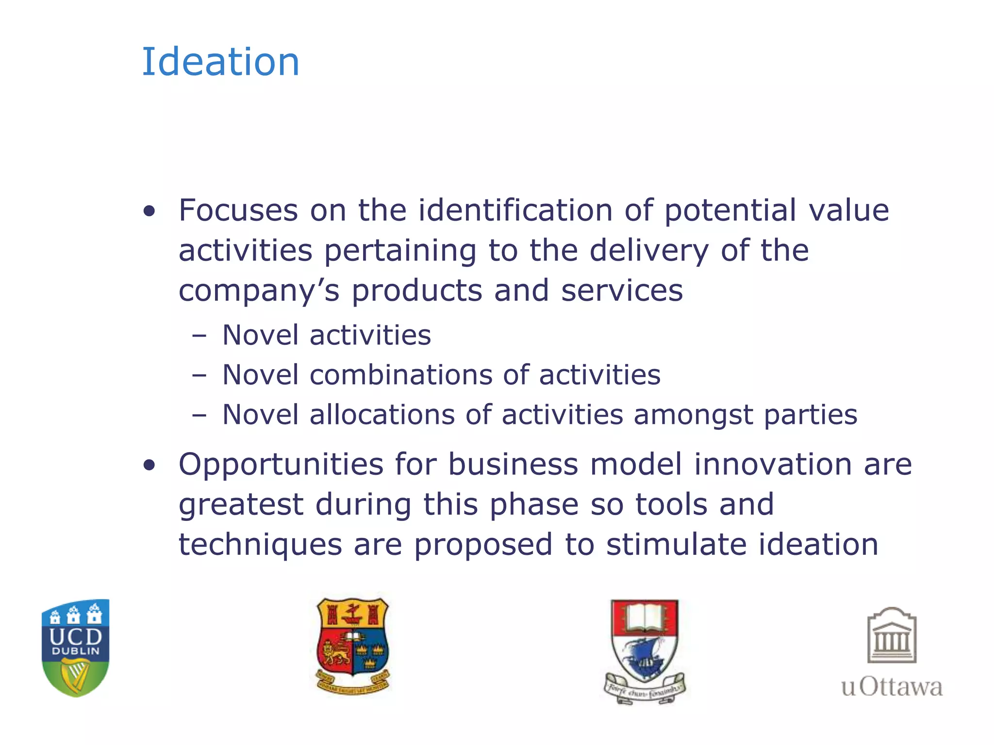 Ideation 
• Focuses on the identification of potential value 
activities pertaining to the delivery of the 
company’s products and services 
– Novel activities 
– Novel combinations of activities 
– Novel allocations of activities amongst parties 
• Opportunities for business model innovation are 
greatest during this phase so tools and 
techniques are proposed to stimulate ideation 
 